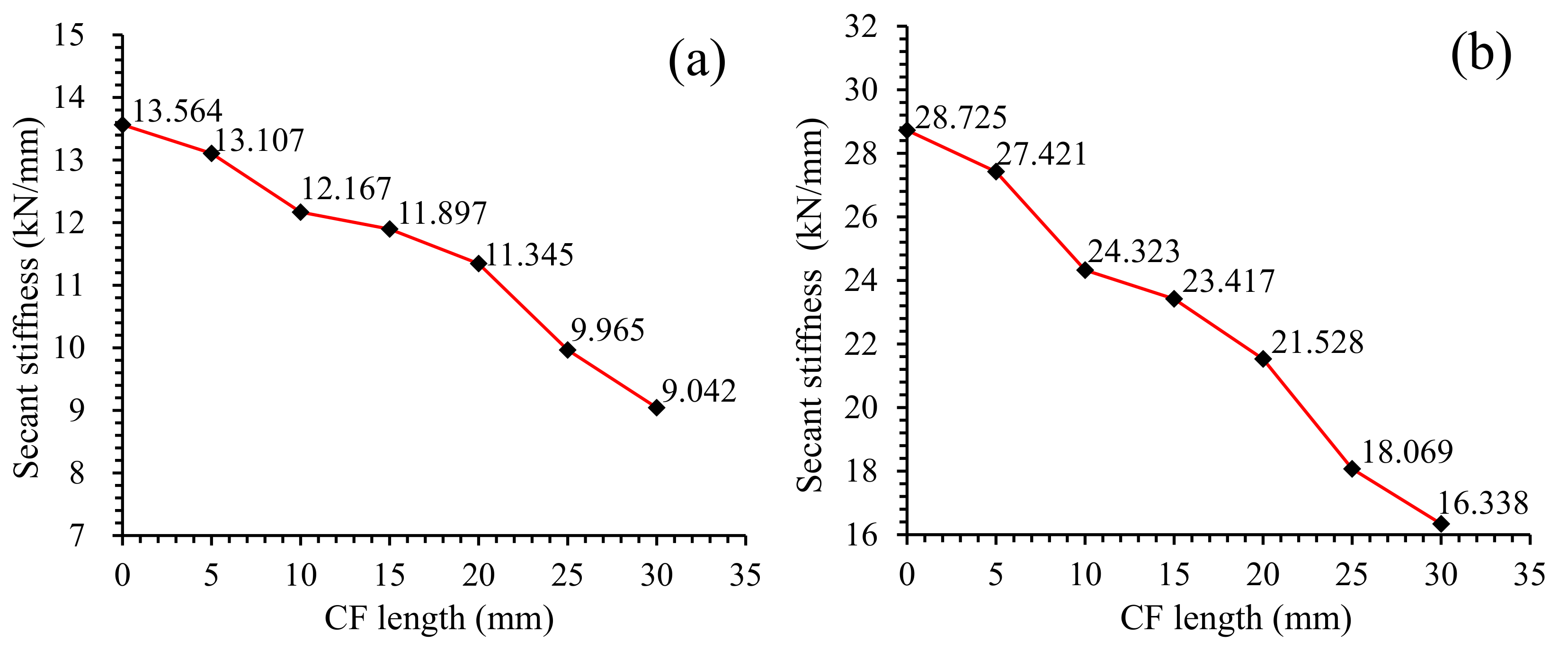 Materials 13 03692 g008 Materials 13 03692 g008