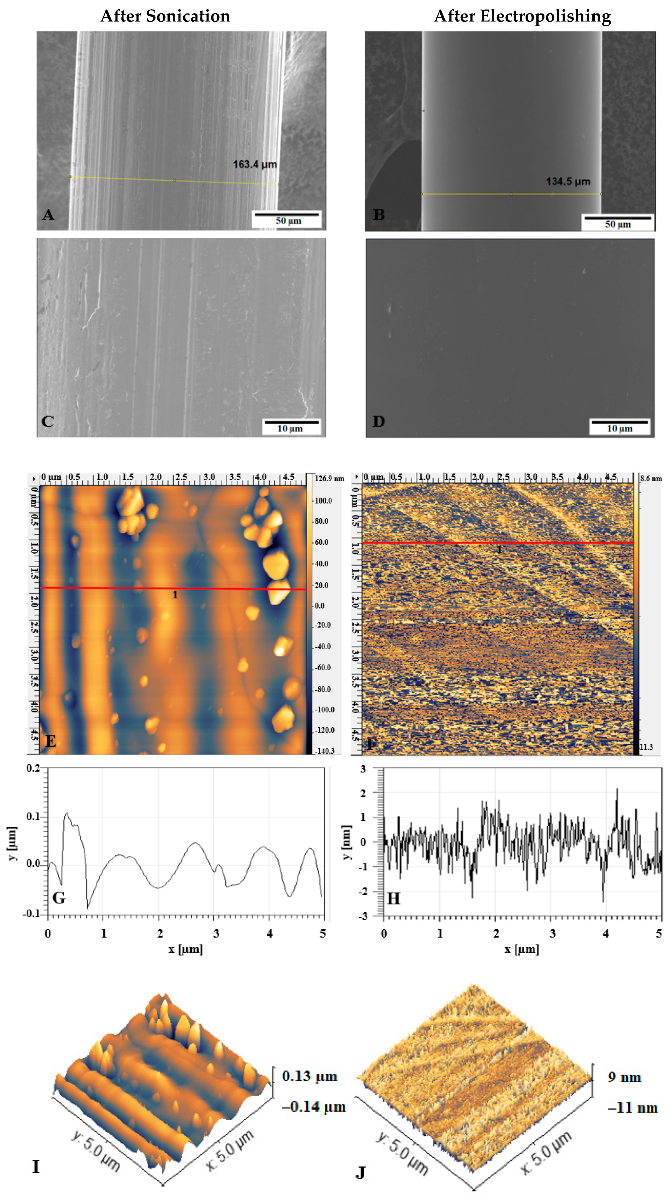 Materials 13 03693 g002