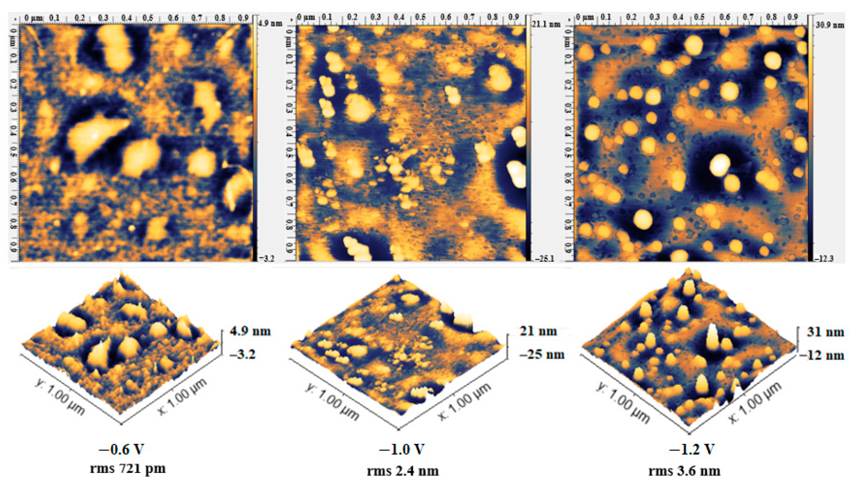 Materials 13 03693 g003