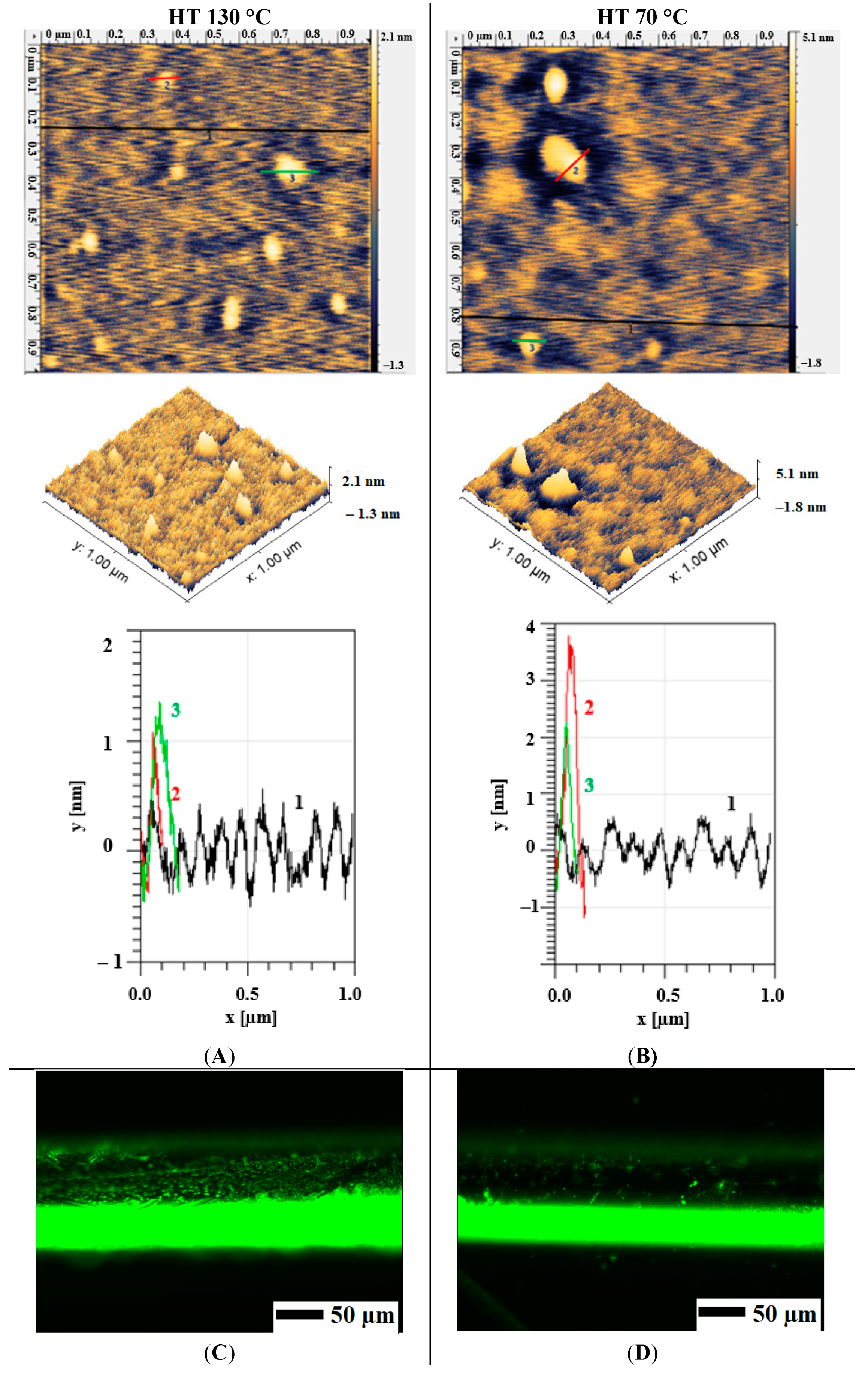 Materials 13 03693 g006