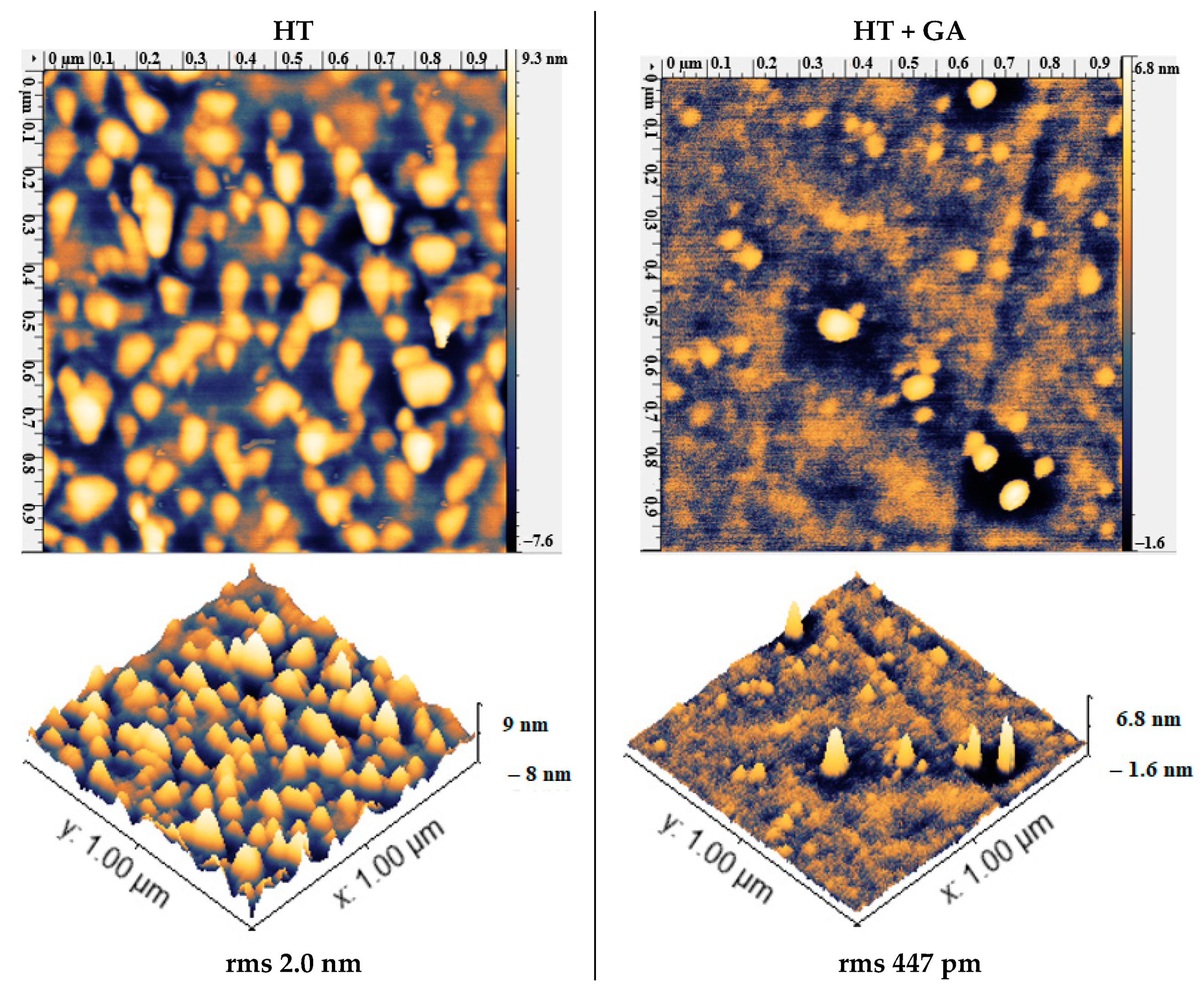 Materials 13 03693 g007