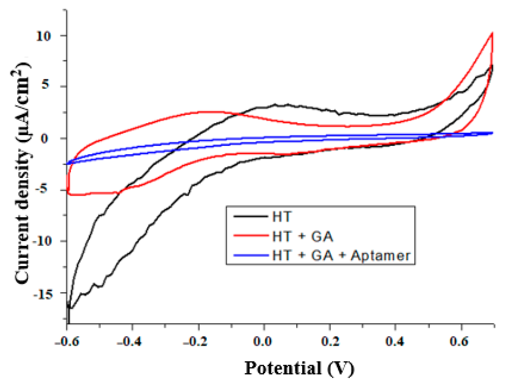 Materials 13 03693 g008