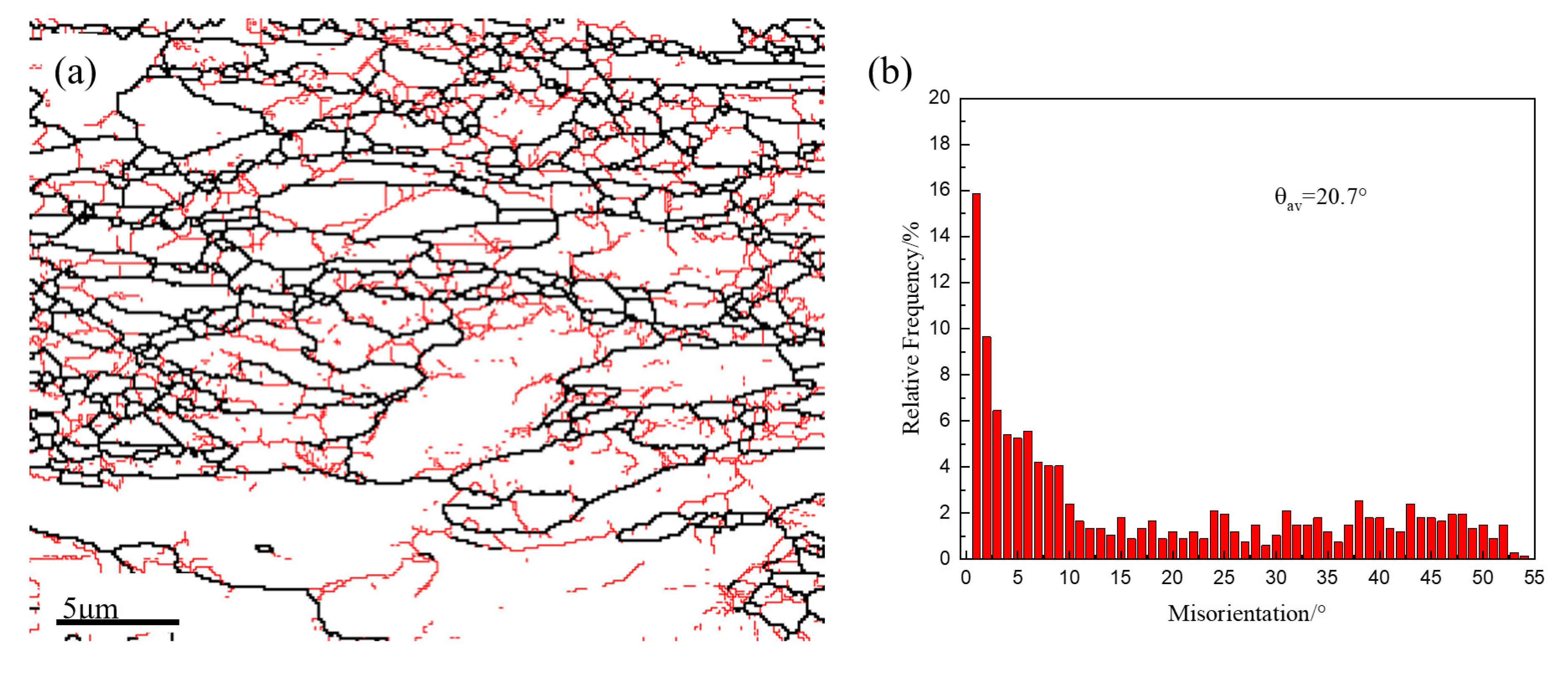 Materials 13 03695 g003