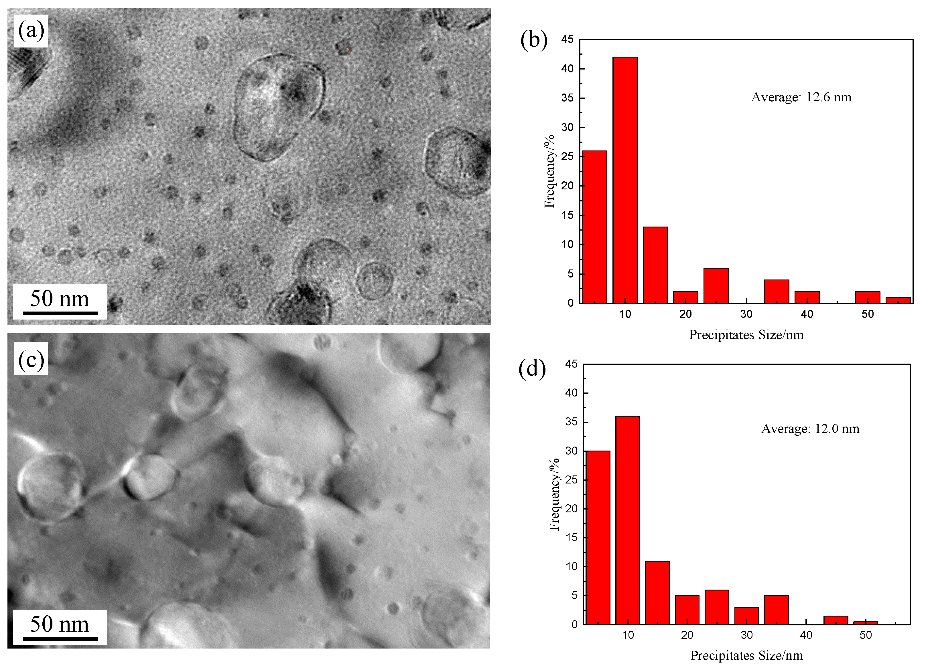 Materials 13 03695 g004