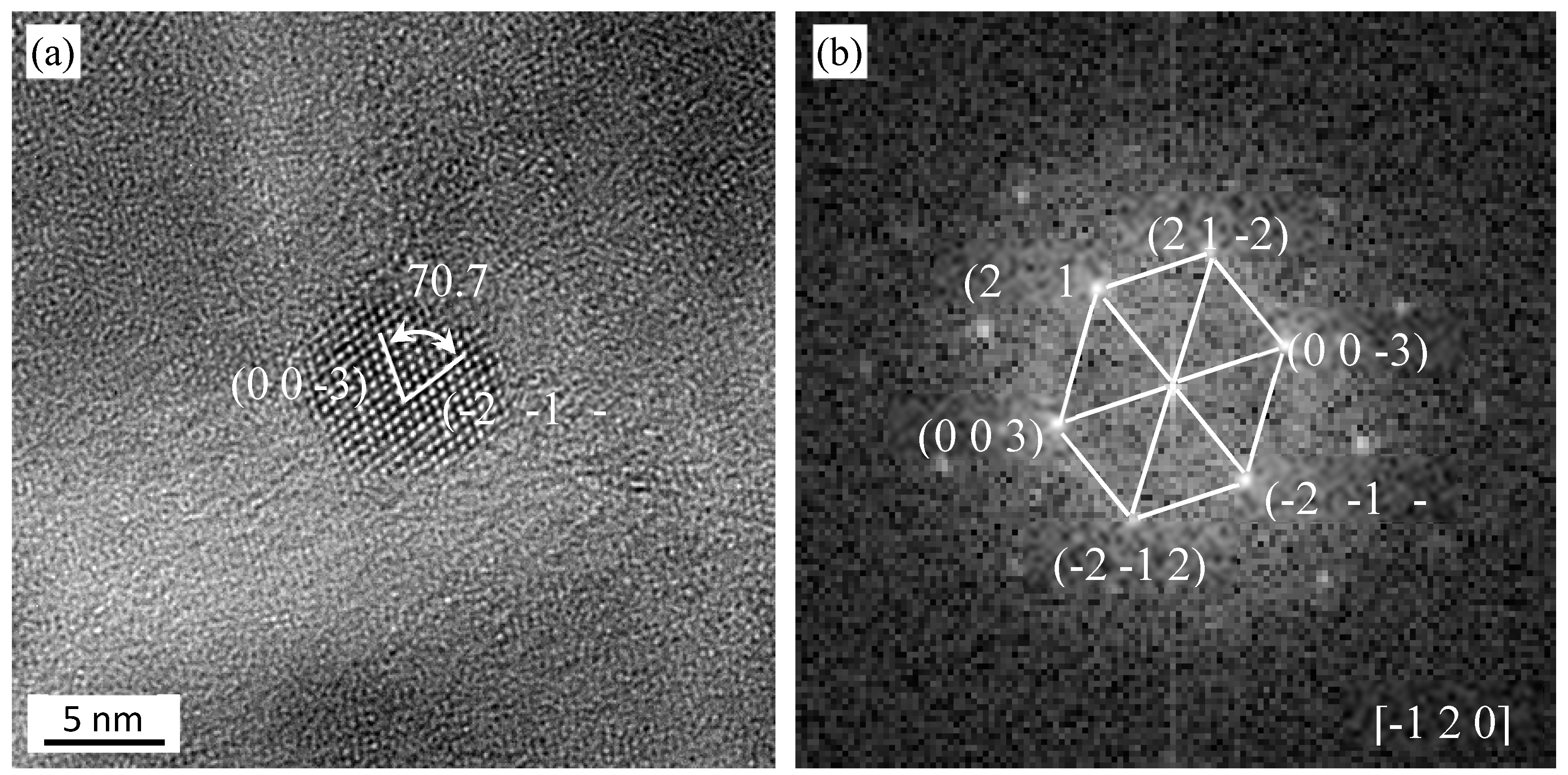 Materials 13 03695 g005