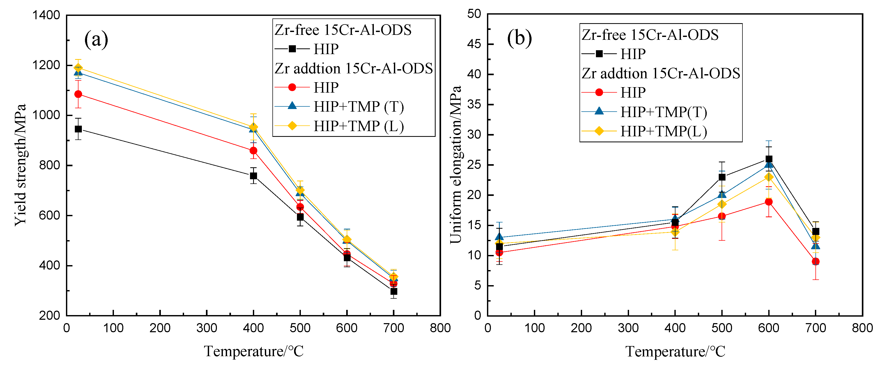 Materials 13 03695 g007