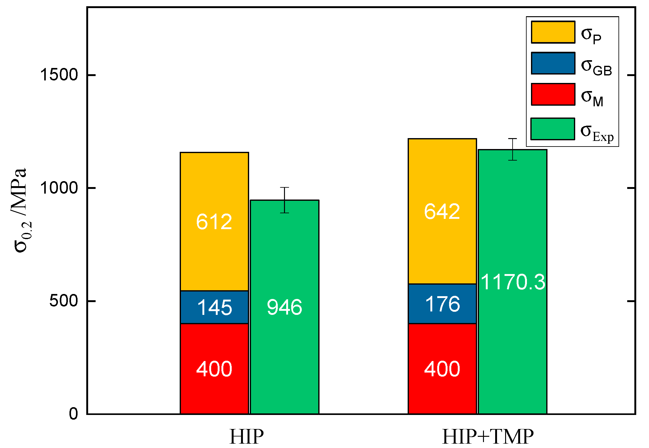 Materials 13 03695 g008