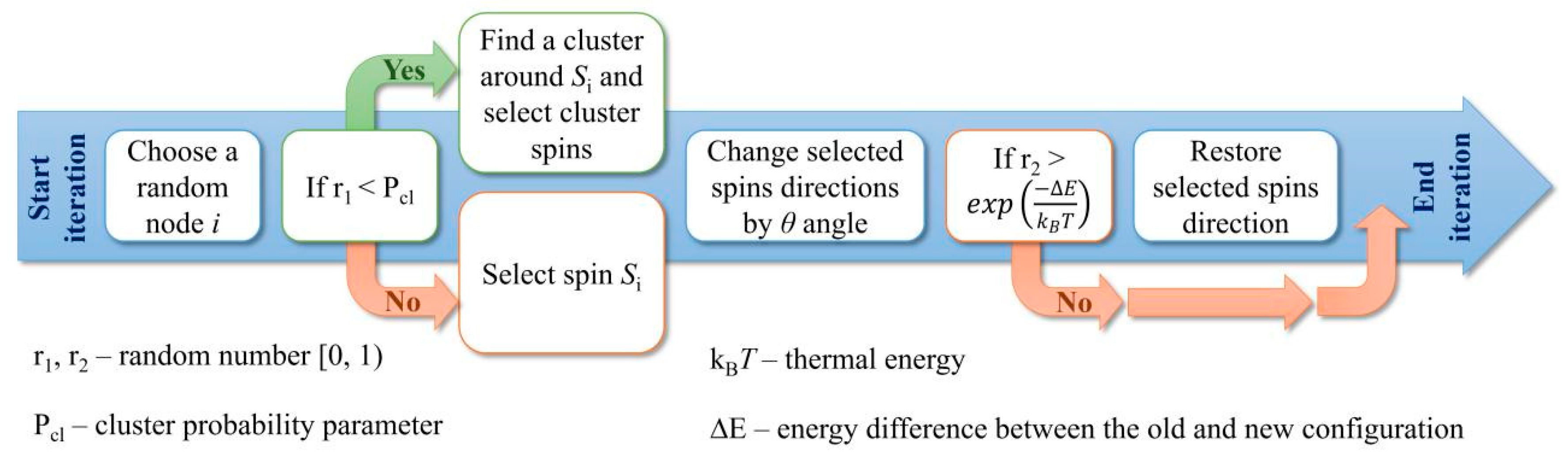 Materials 13 03696 g002