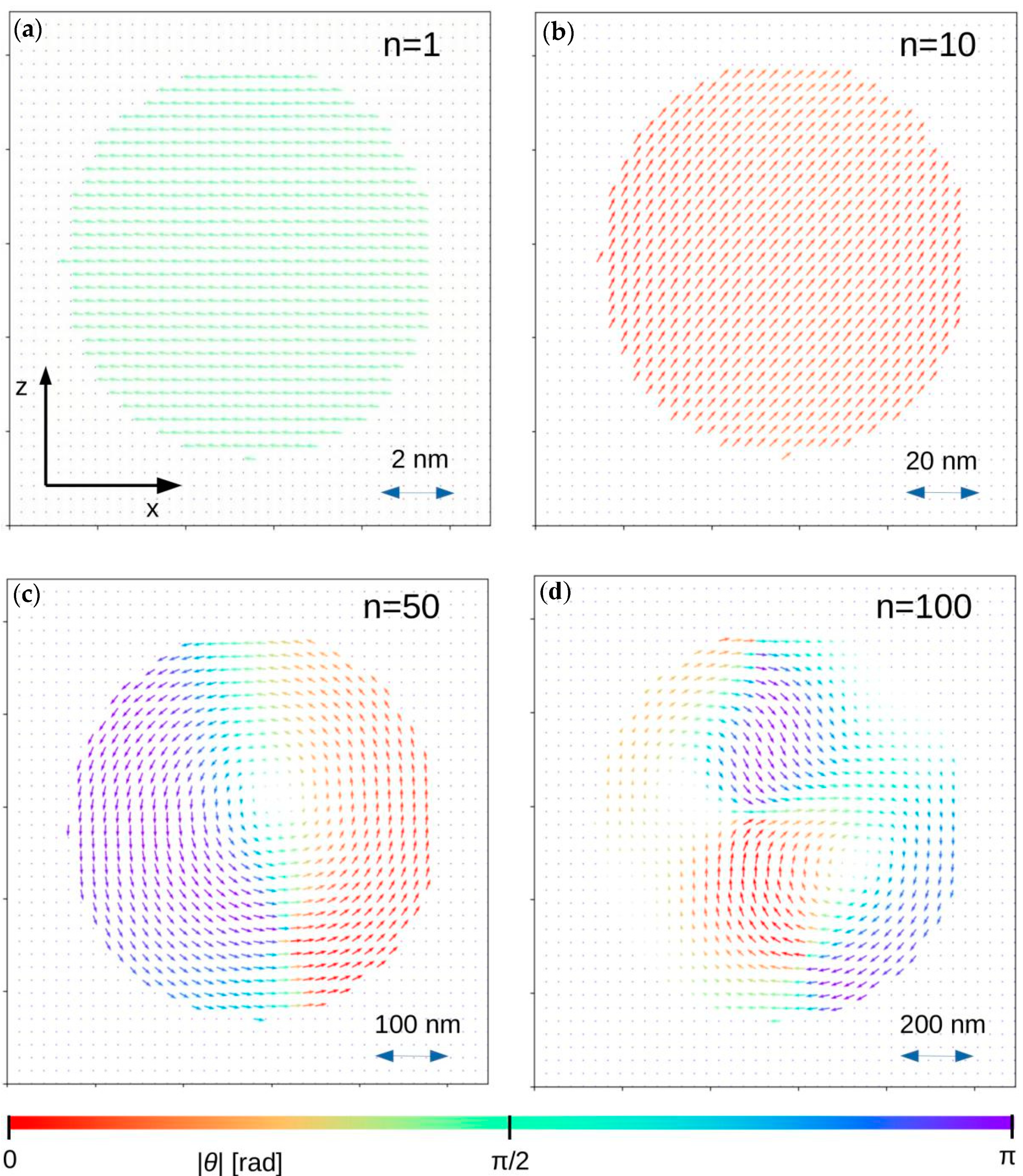 Materials 13 03696 g003