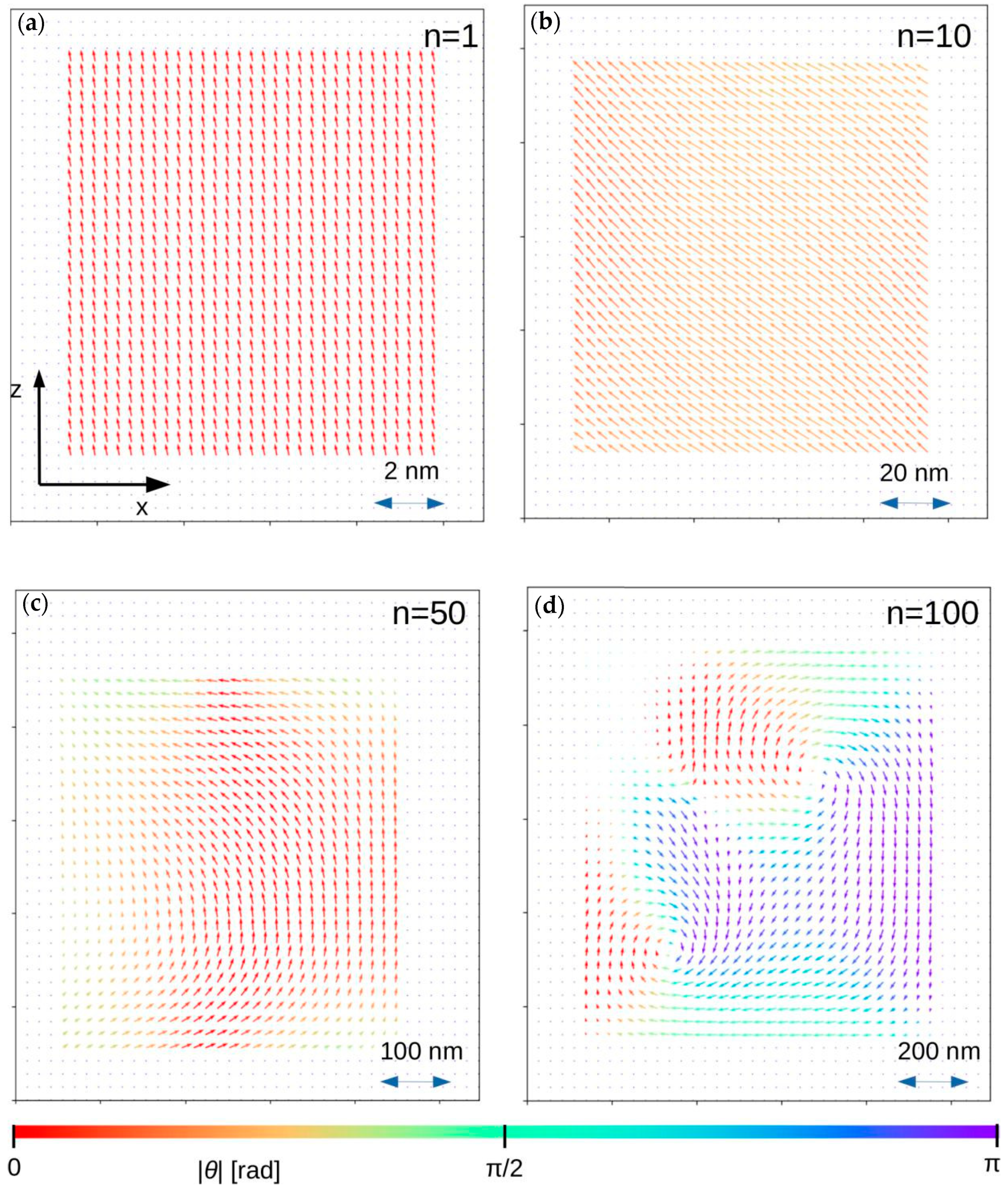 Materials 13 03696 g004