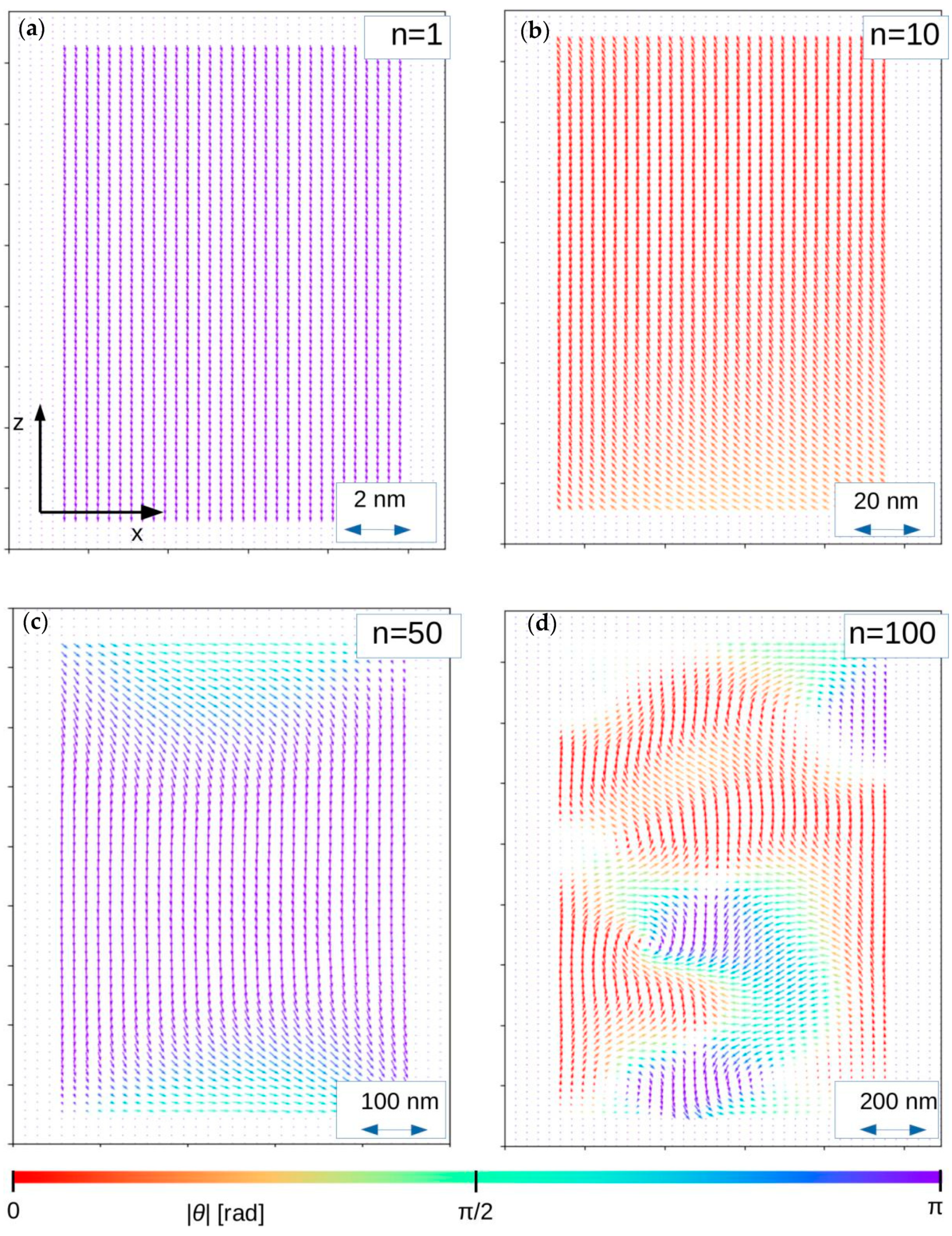 Materials 13 03696 g005