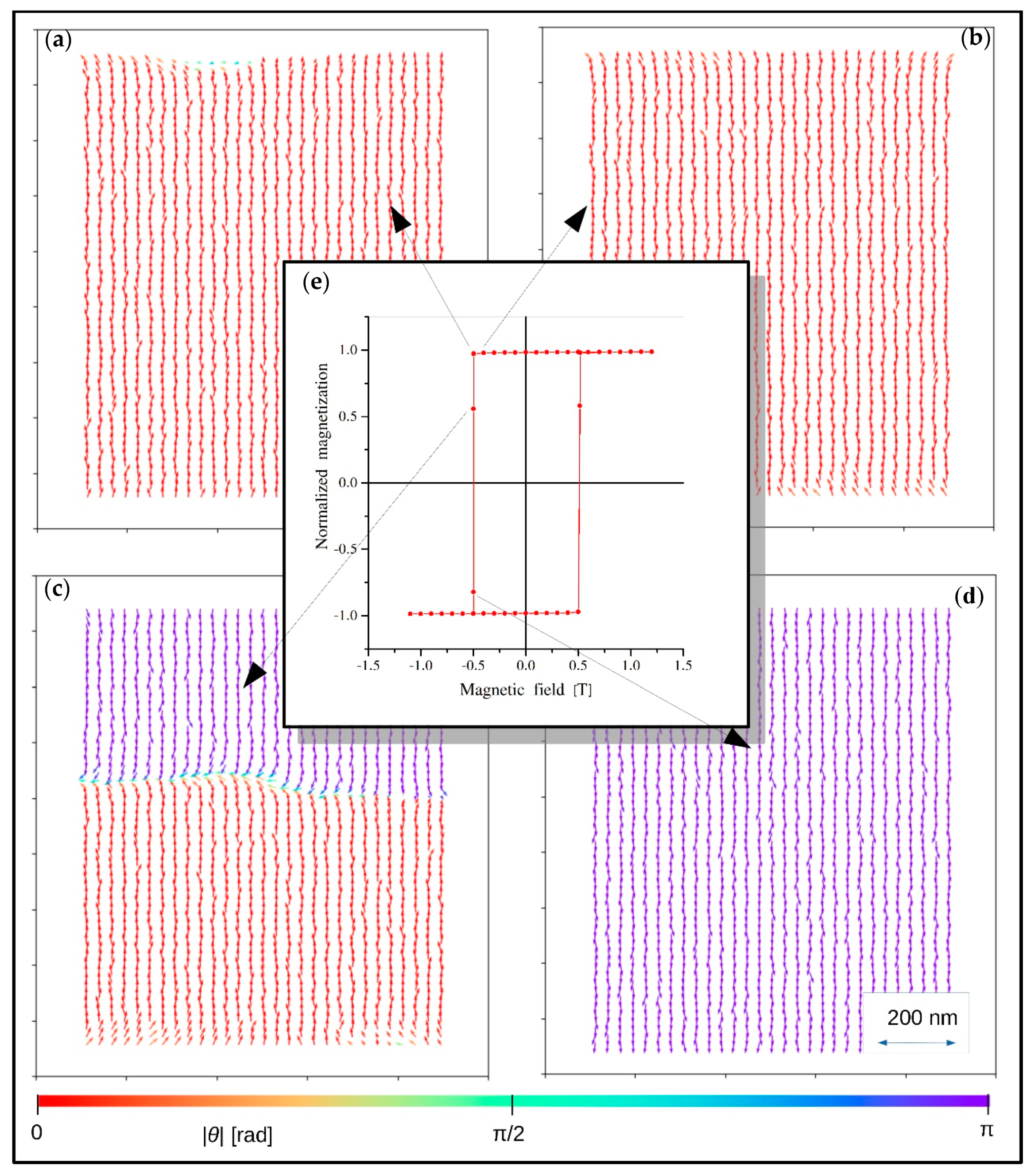 Materials 13 03696 g006