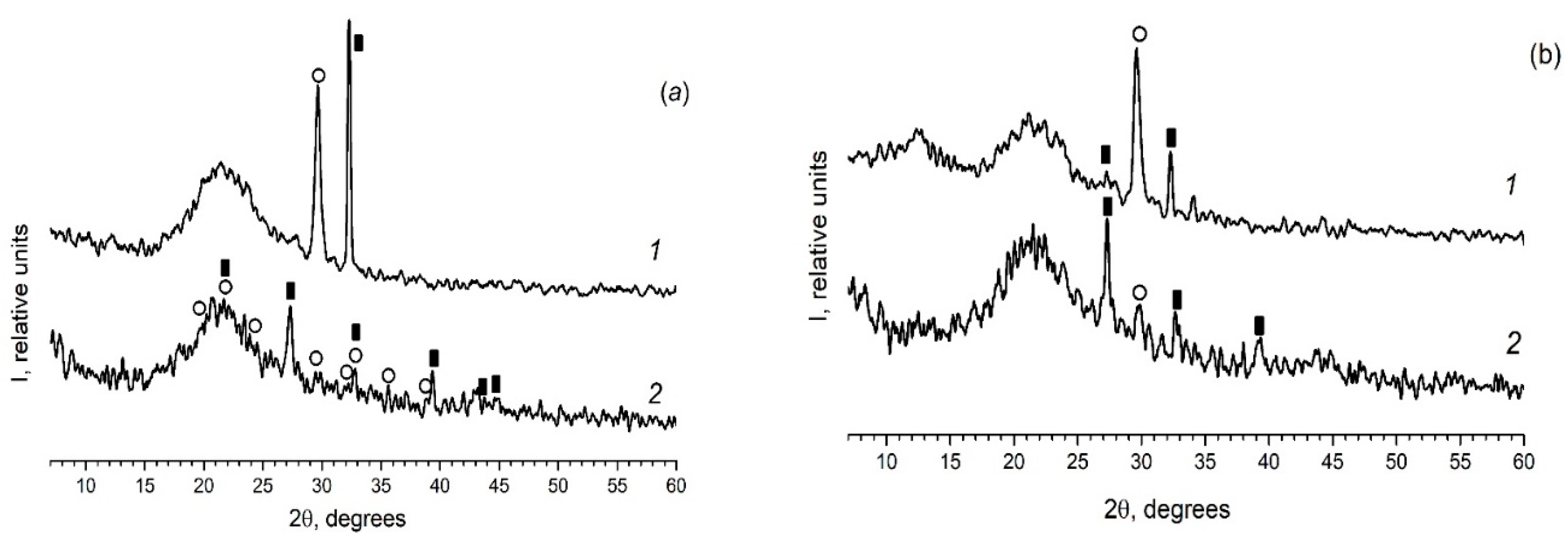 Materials 13 03698 g003