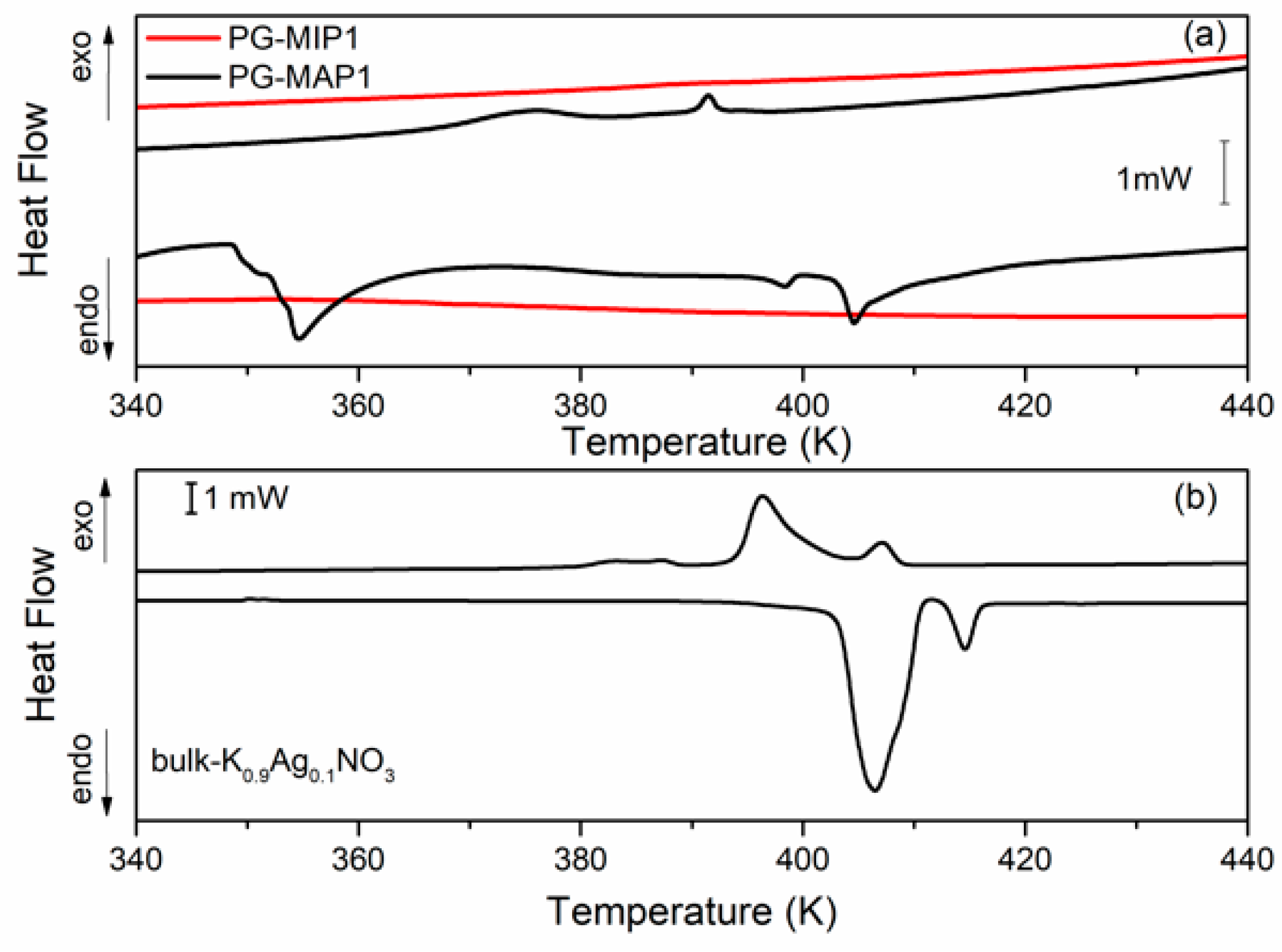 Materials 13 03698 g006
