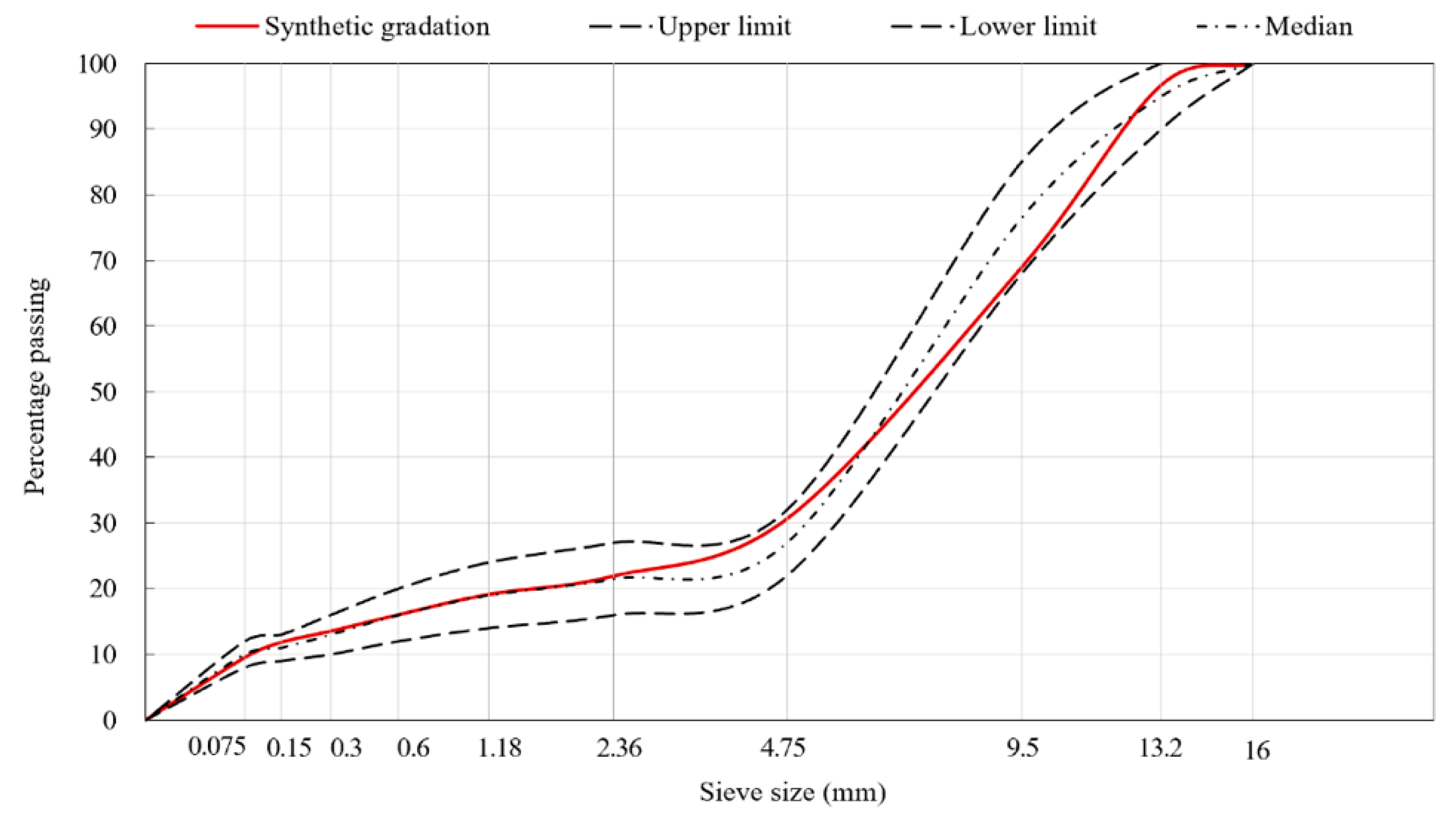 Materials 13 03700 g001