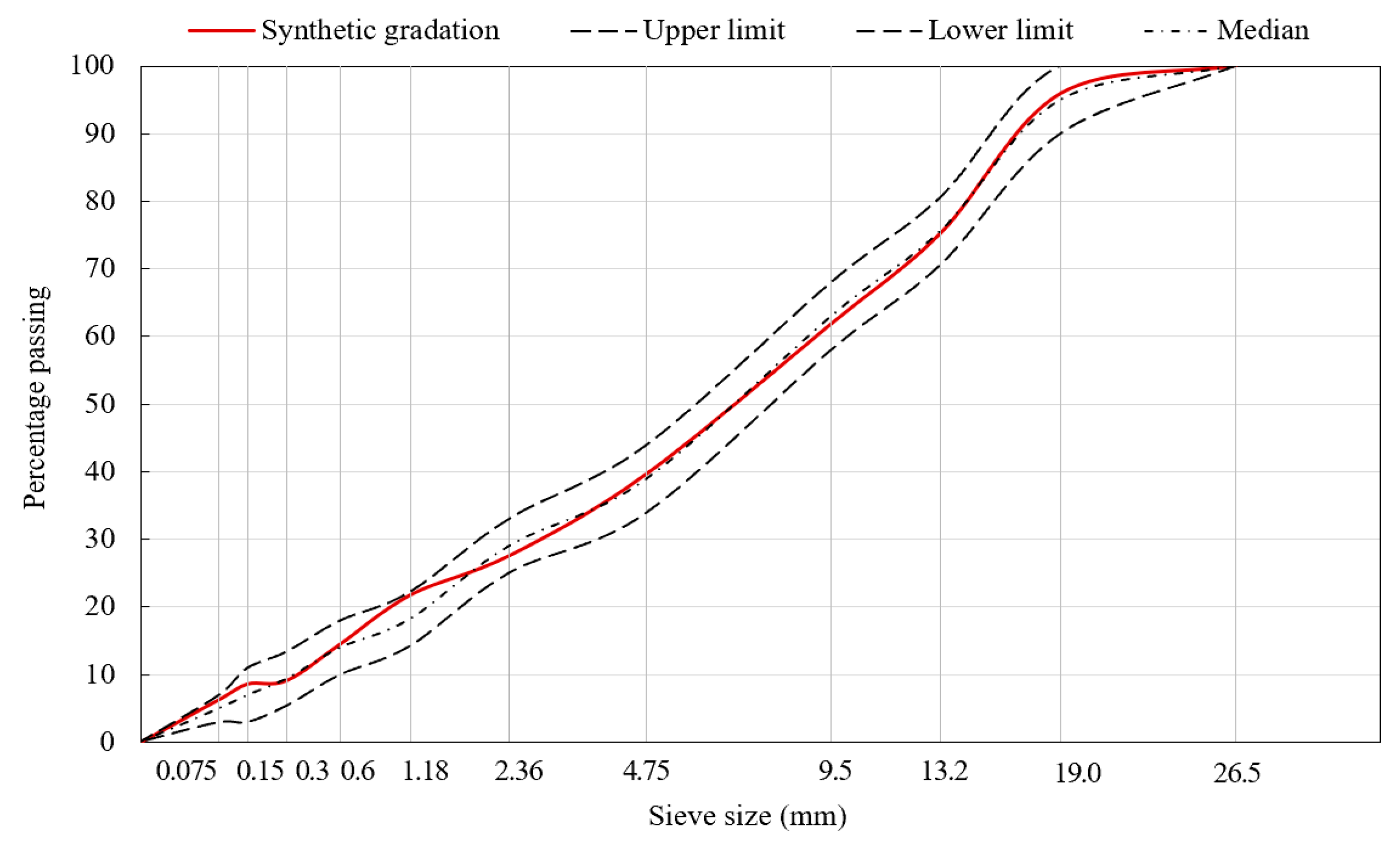 Materials 13 03700 g002