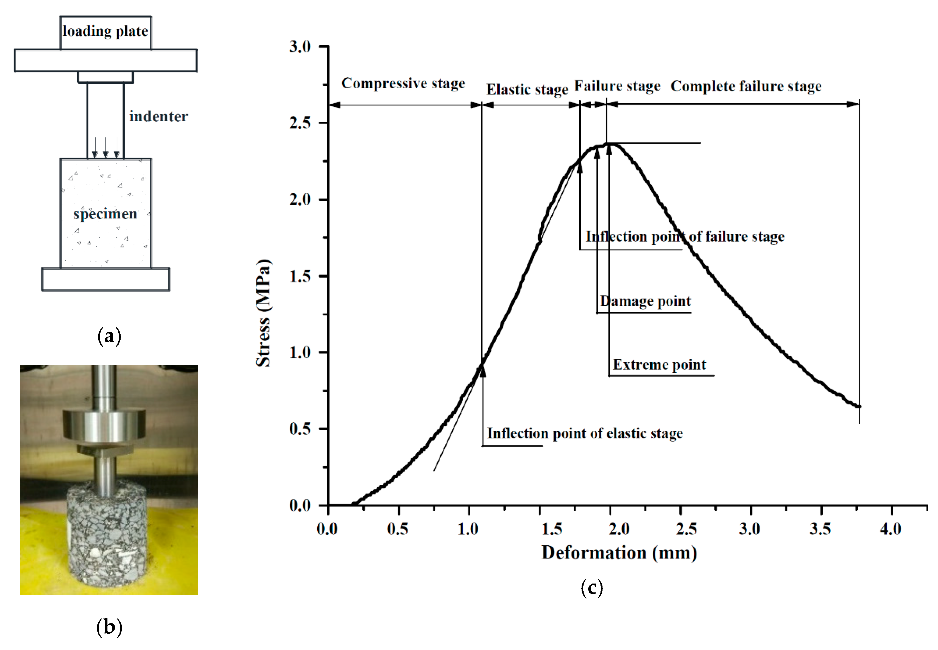 Materials 13 03700 g006