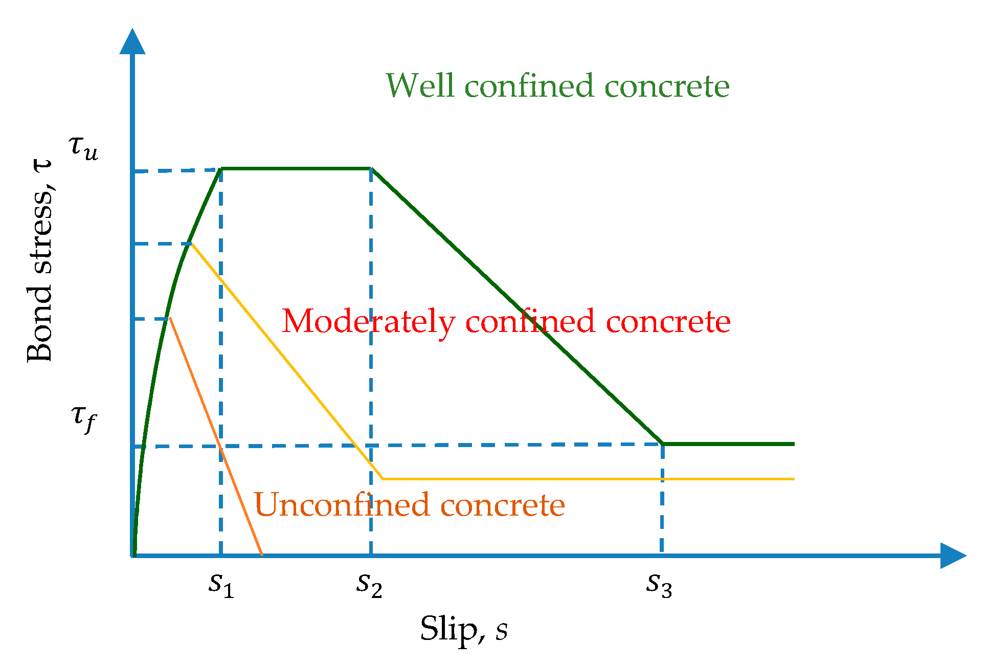 Materials 13 03701 g002