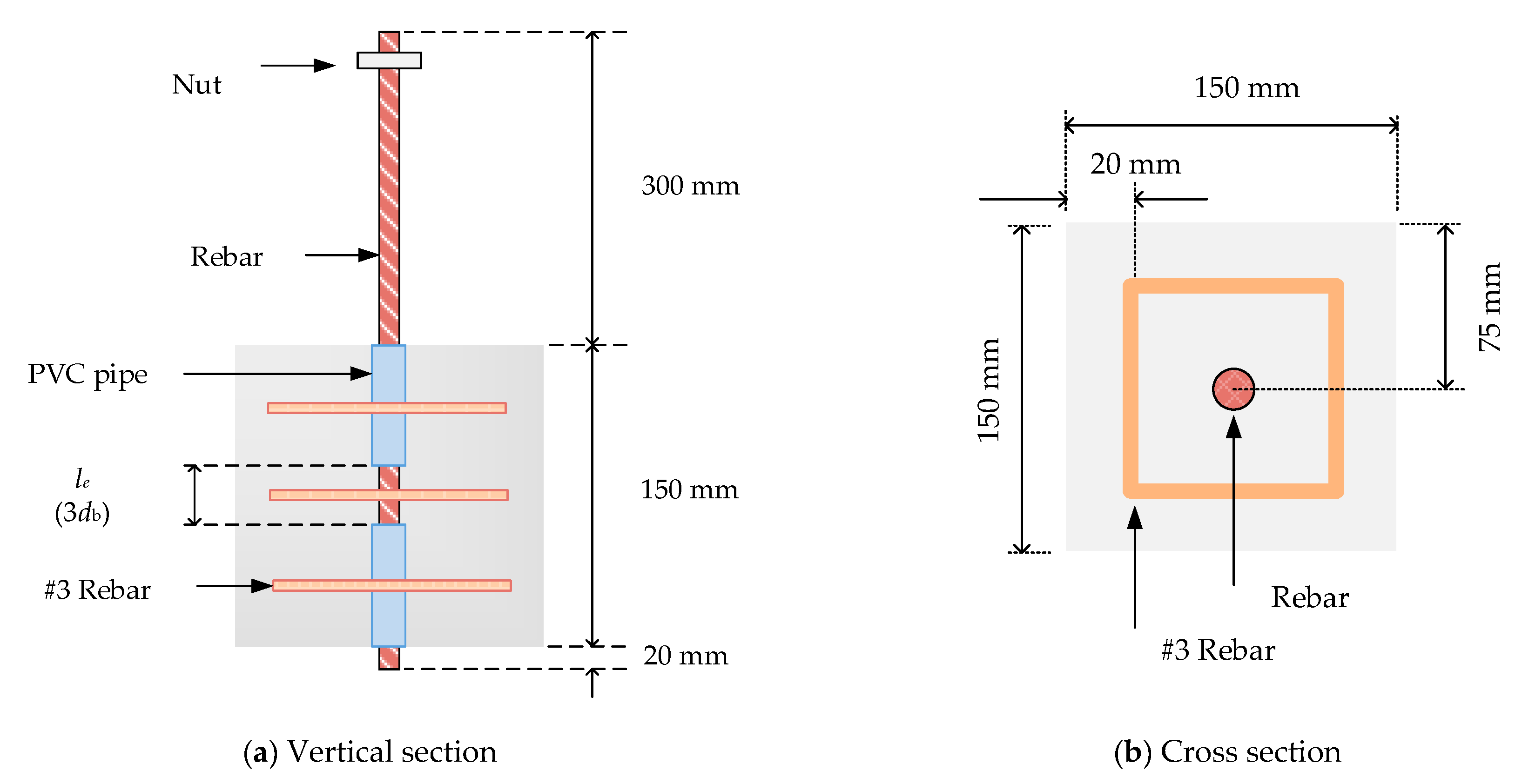 Materials 13 03701 g003