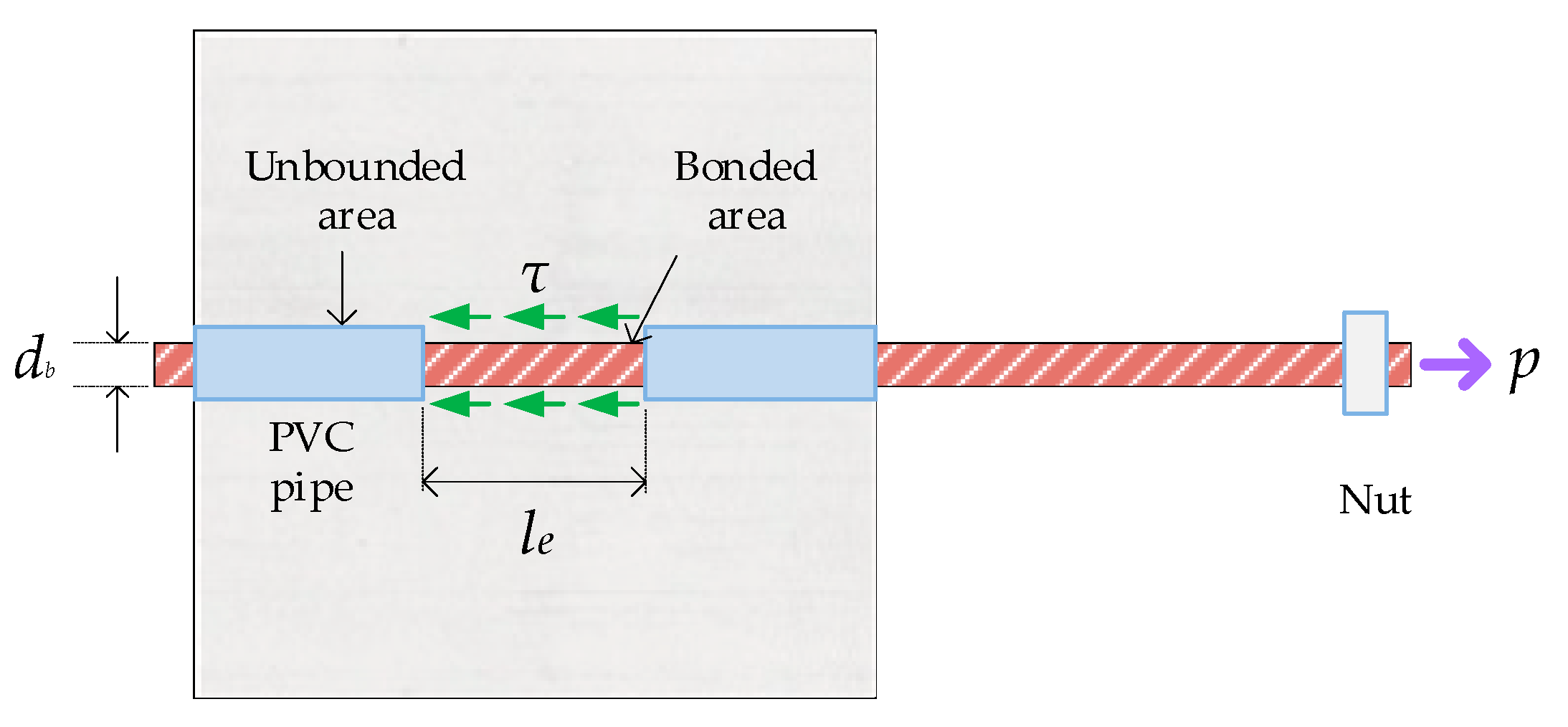 Materials 13 03701 g005