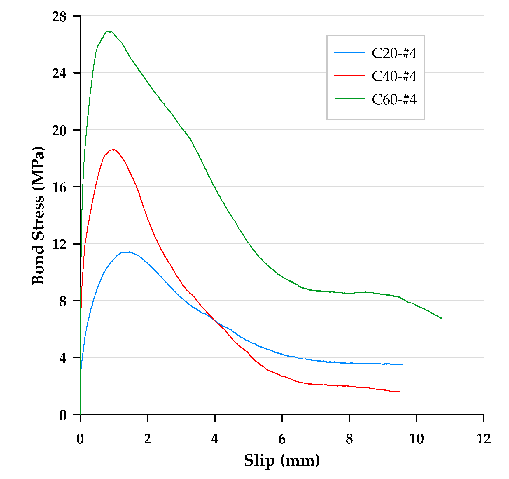 Materials 13 03701 g006