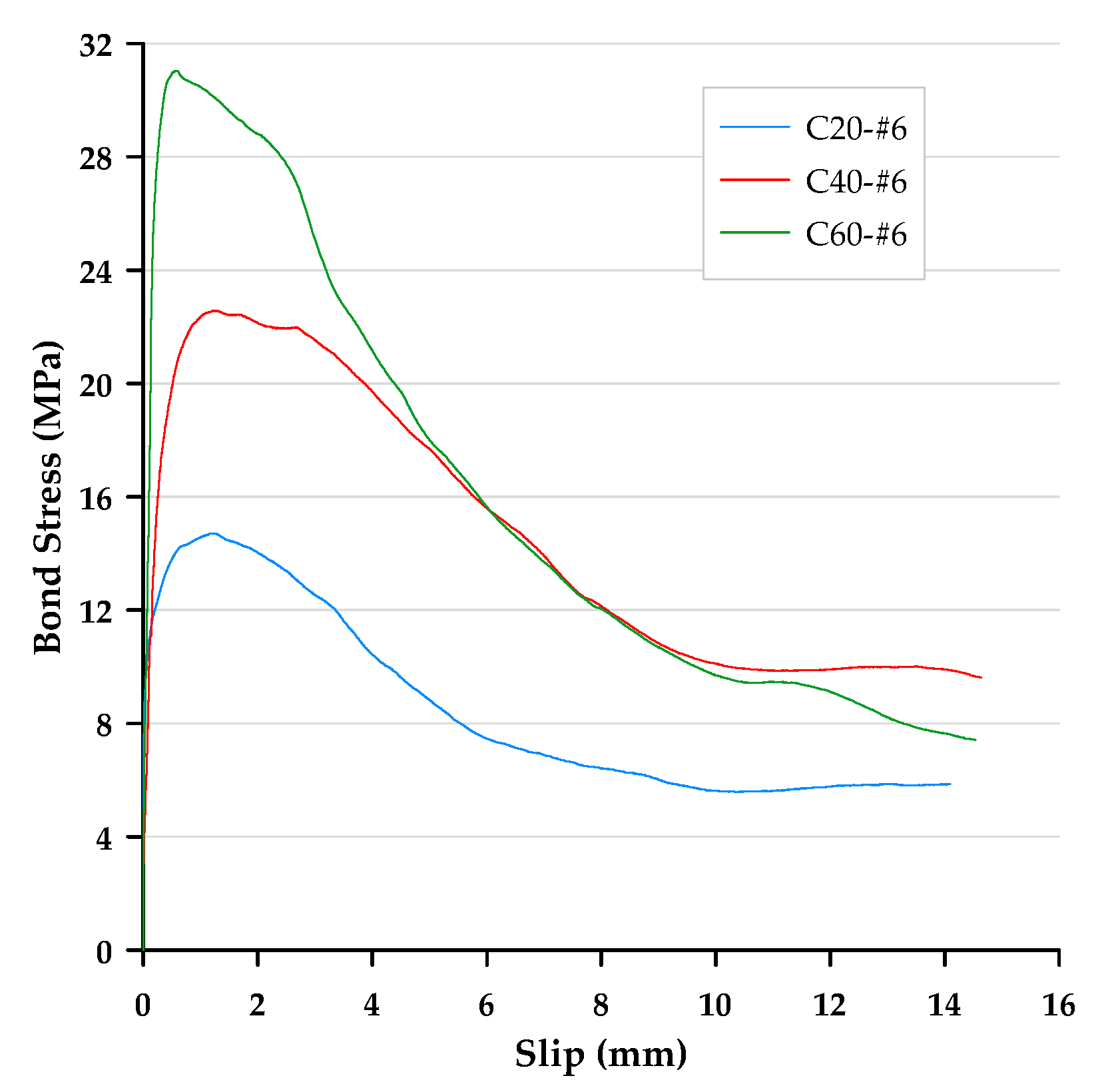 Materials 13 03701 g007