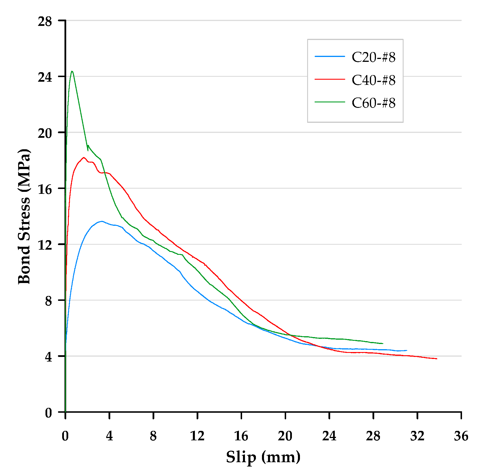 Materials 13 03701 g008