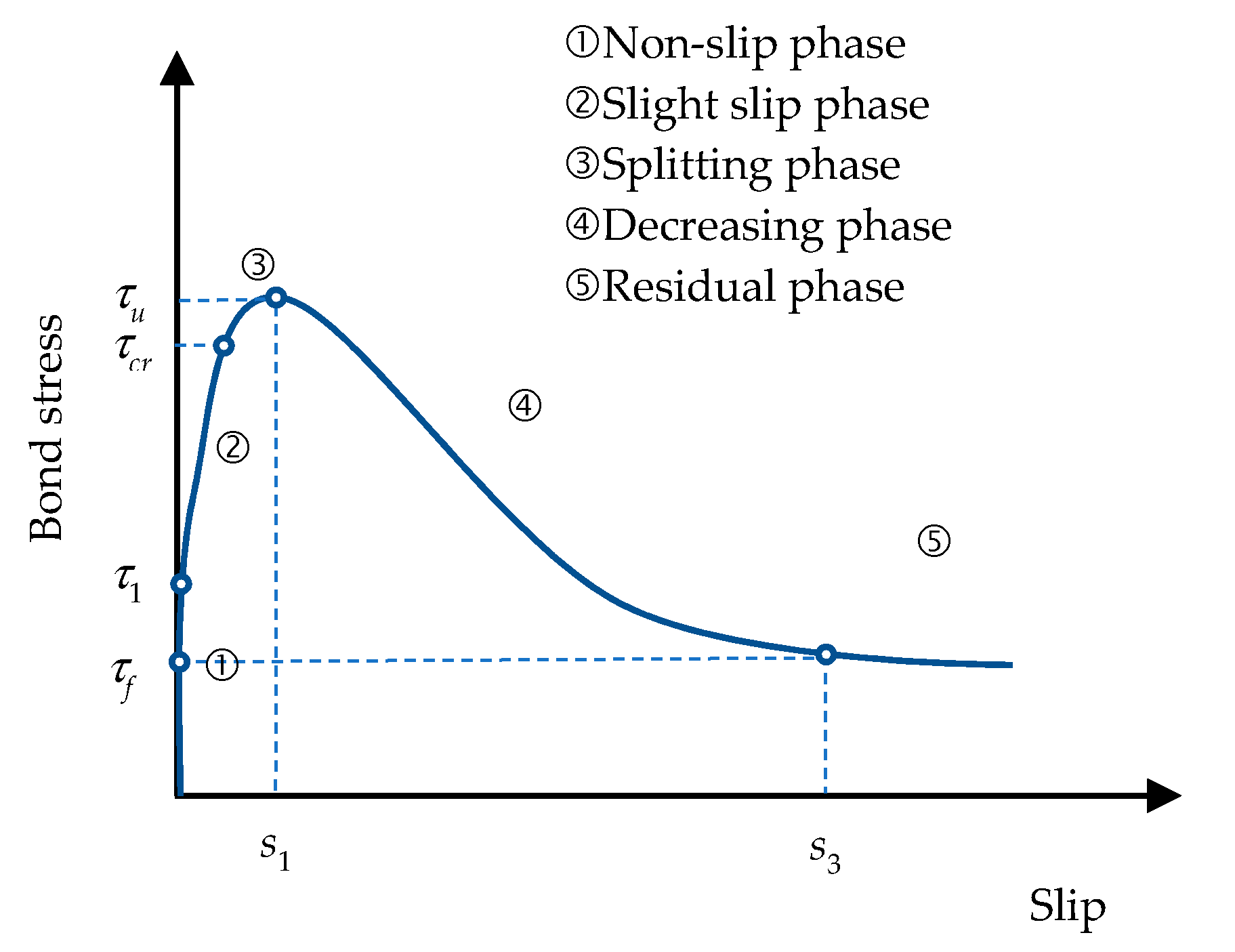 Materials 13 03701 g009