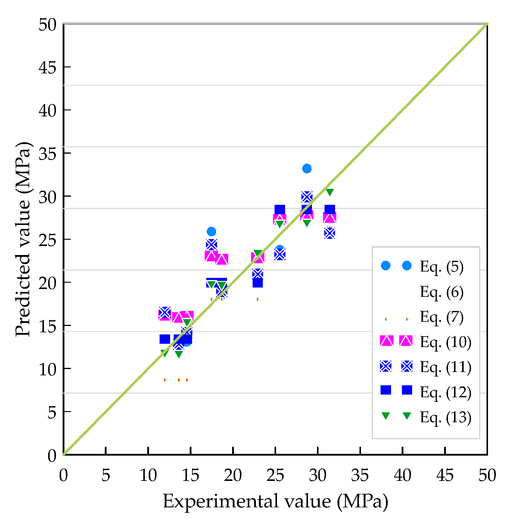 Materials 13 03701 g012