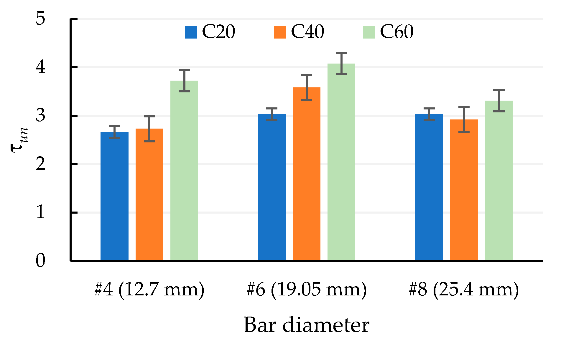 Materials 13 03701 g013