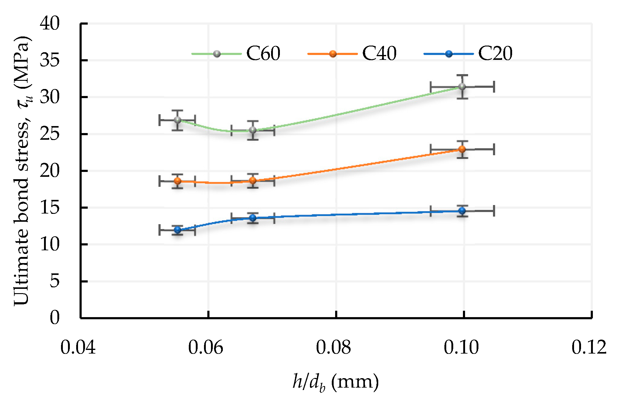 Materials 13 03701 g014