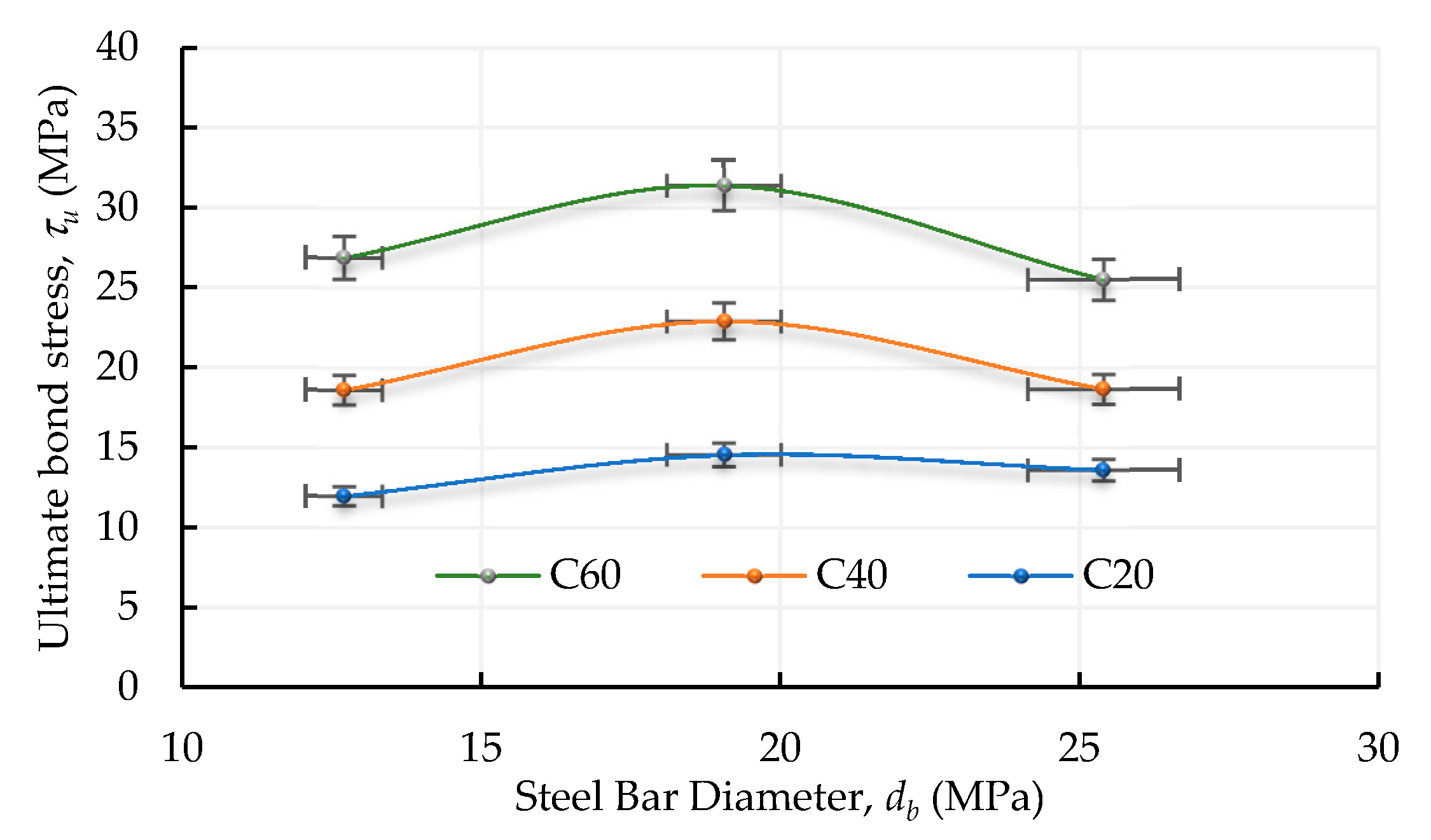Materials 13 03701 g015