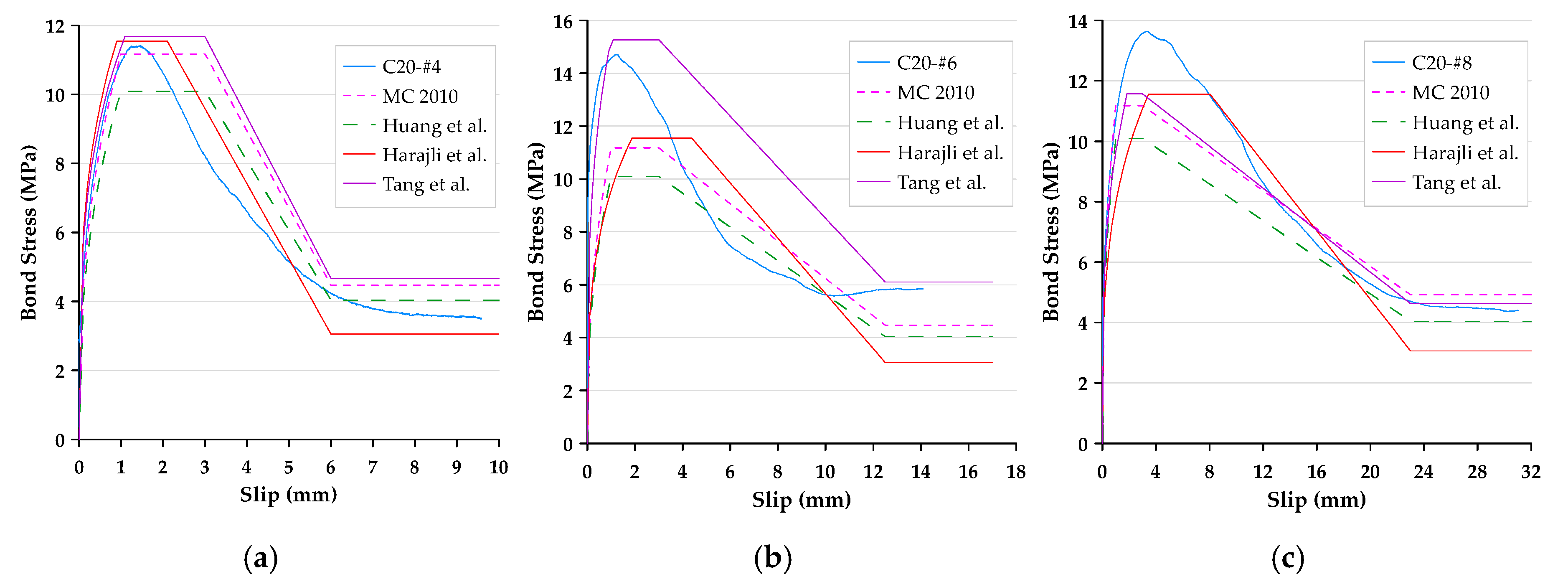 Materials 13 03701 g017