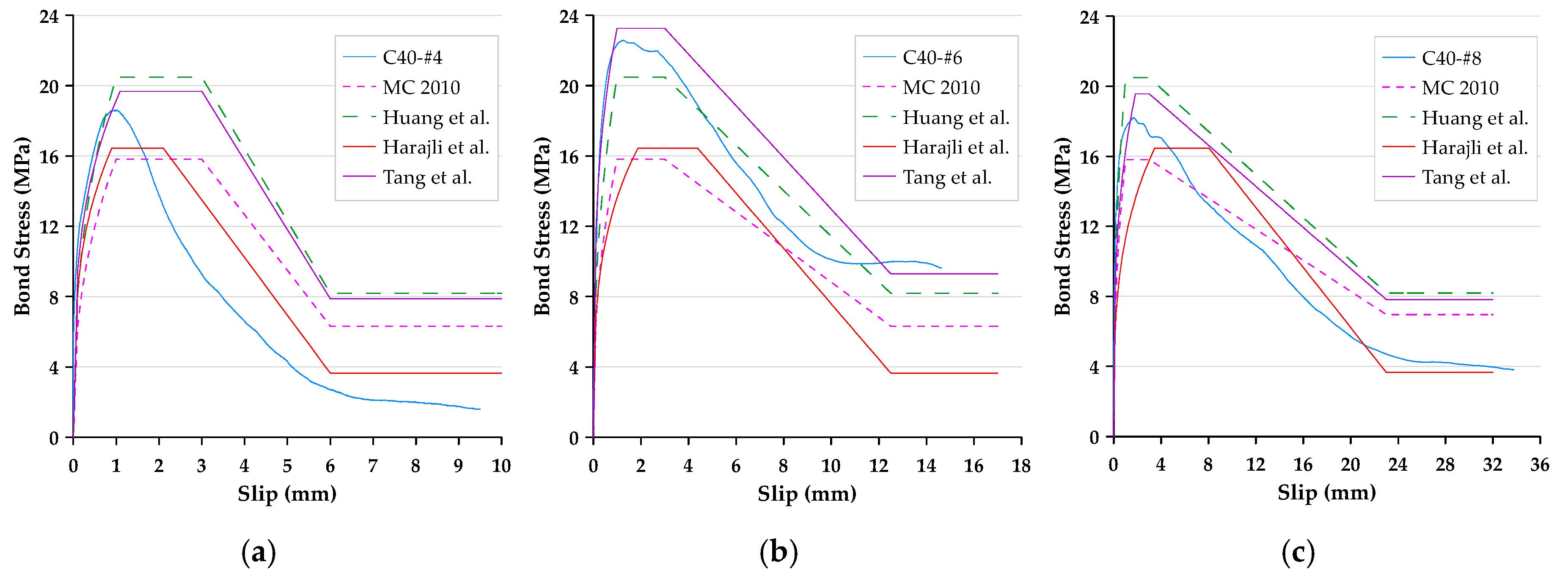 Materials 13 03701 g018