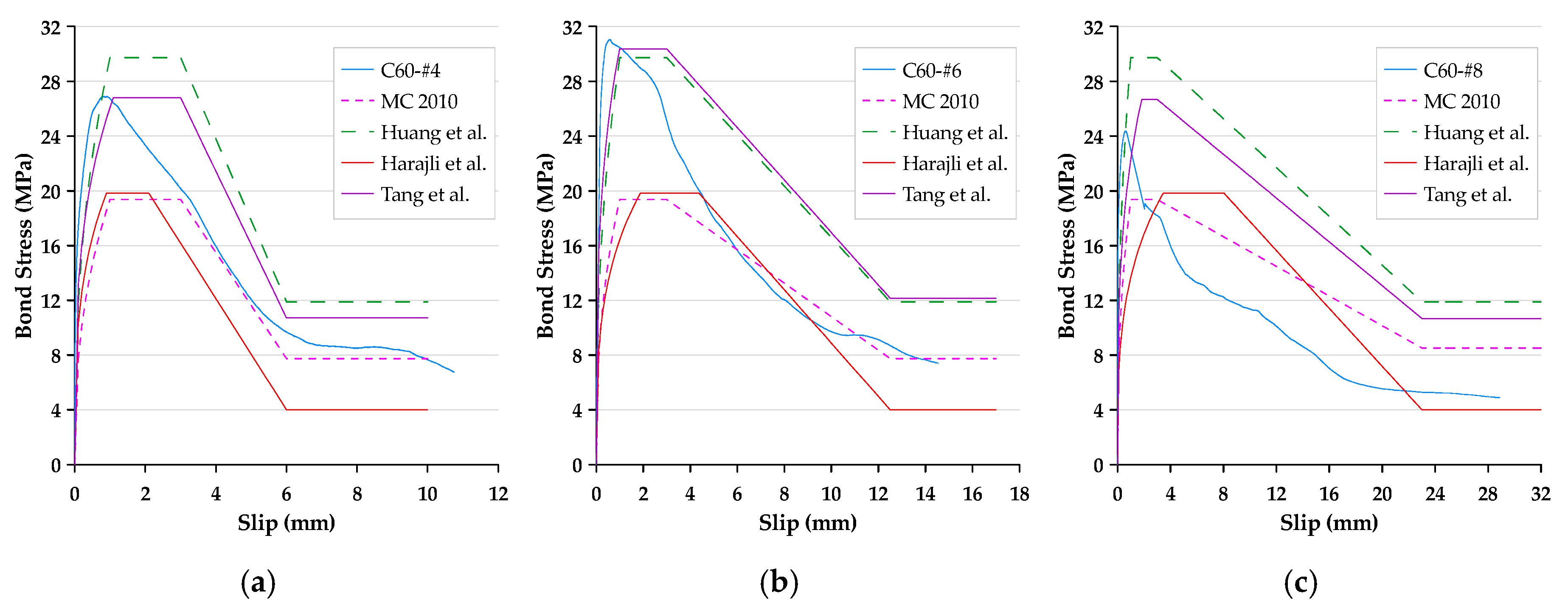 Materials 13 03701 g019