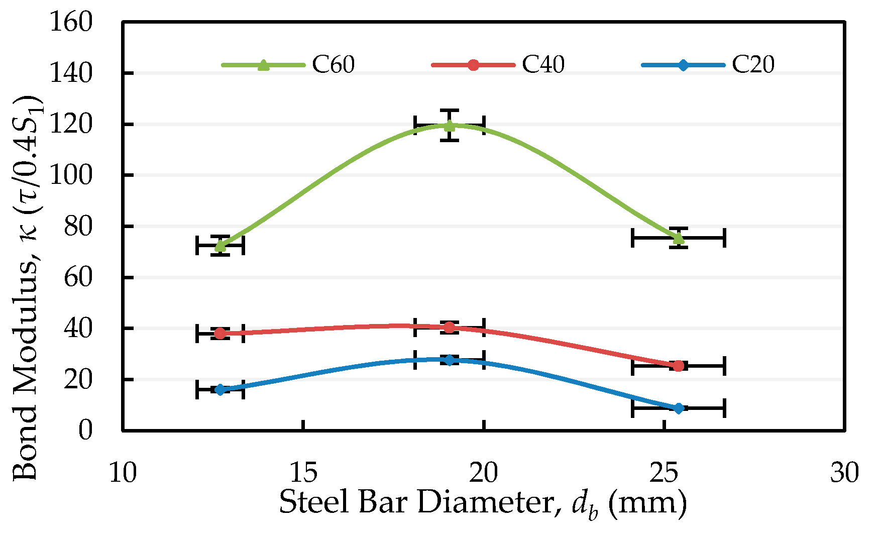 Materials 13 03701 g020