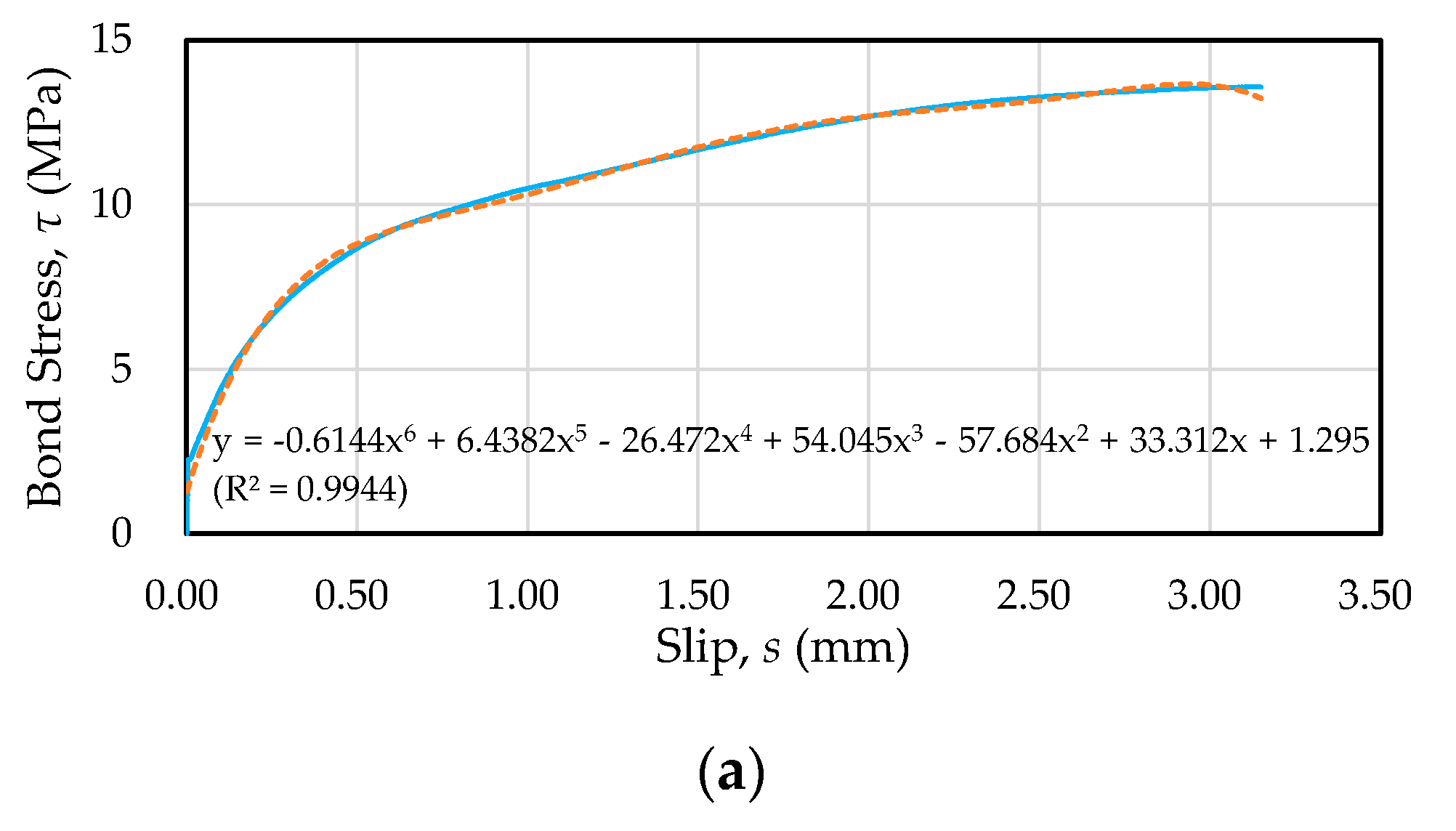 Materials 13 03701 g021a