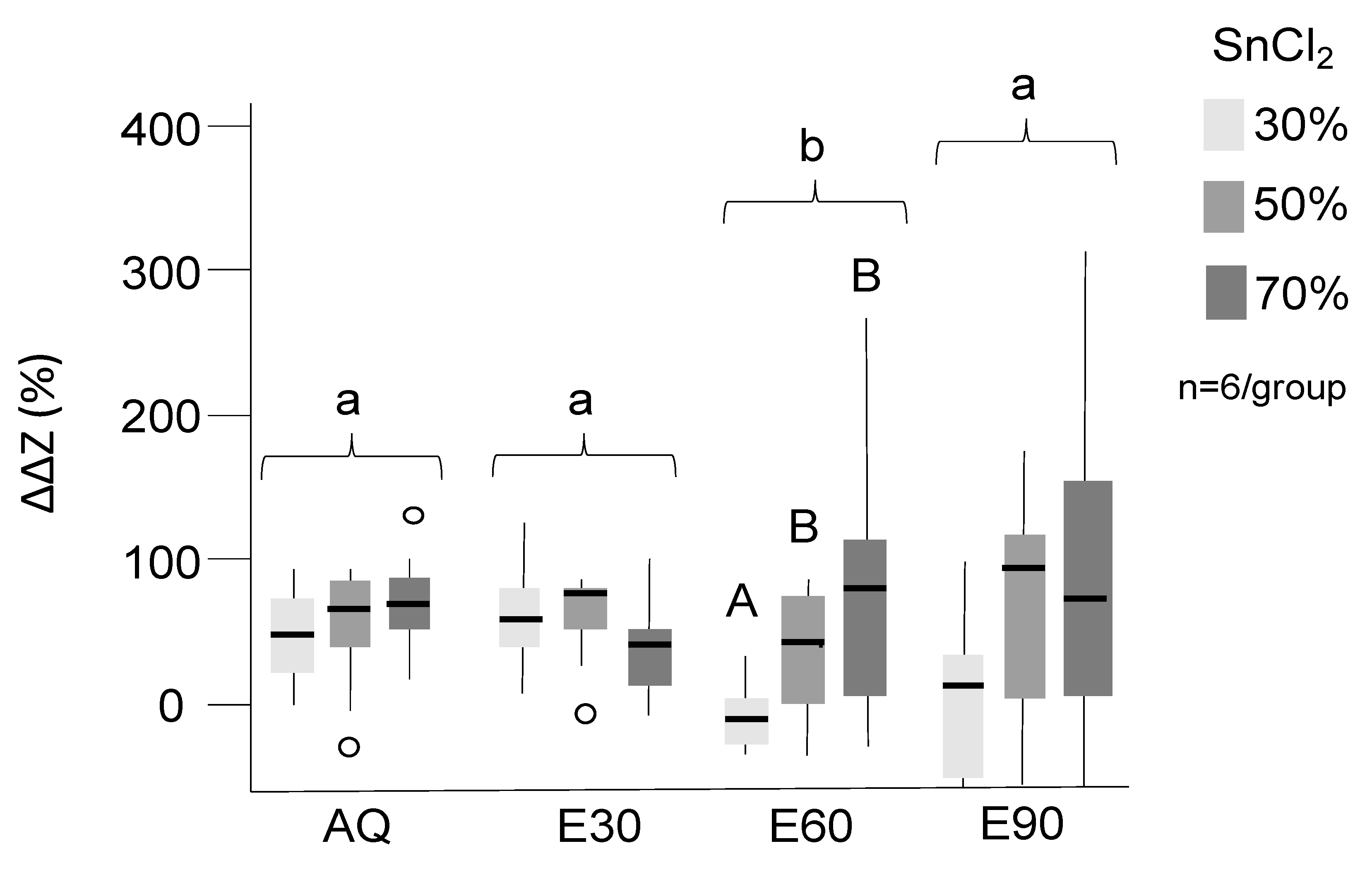 Materials 13 03702 g001
