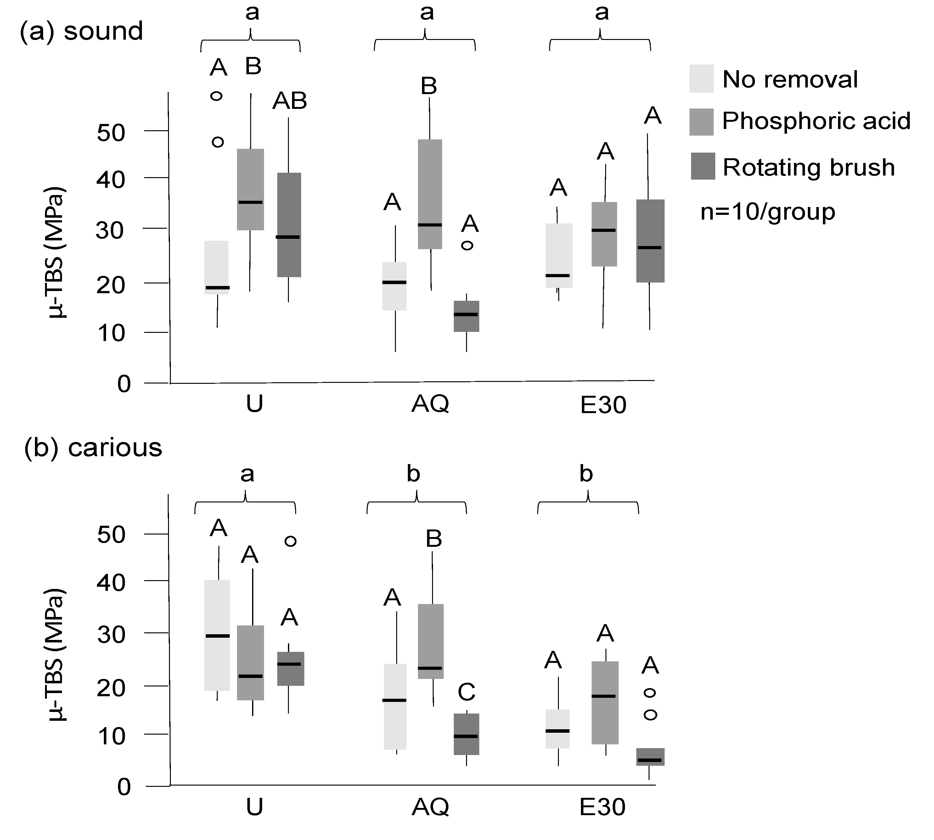 Materials 13 03702 g004
