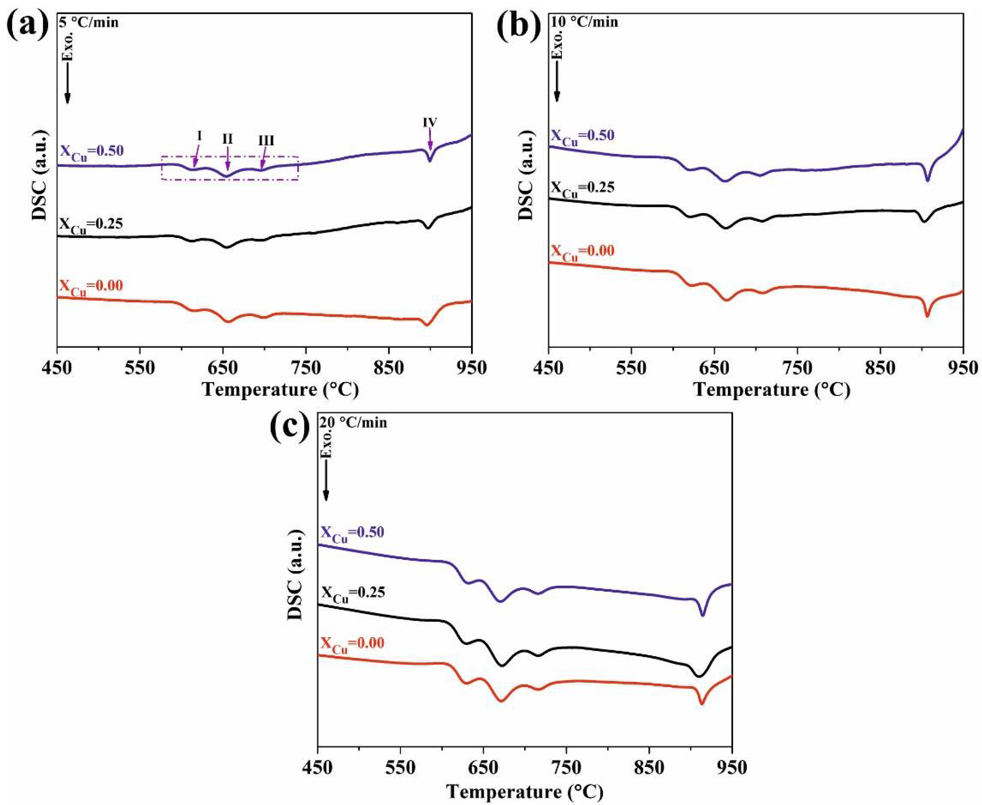 Materials 13 03704 g001