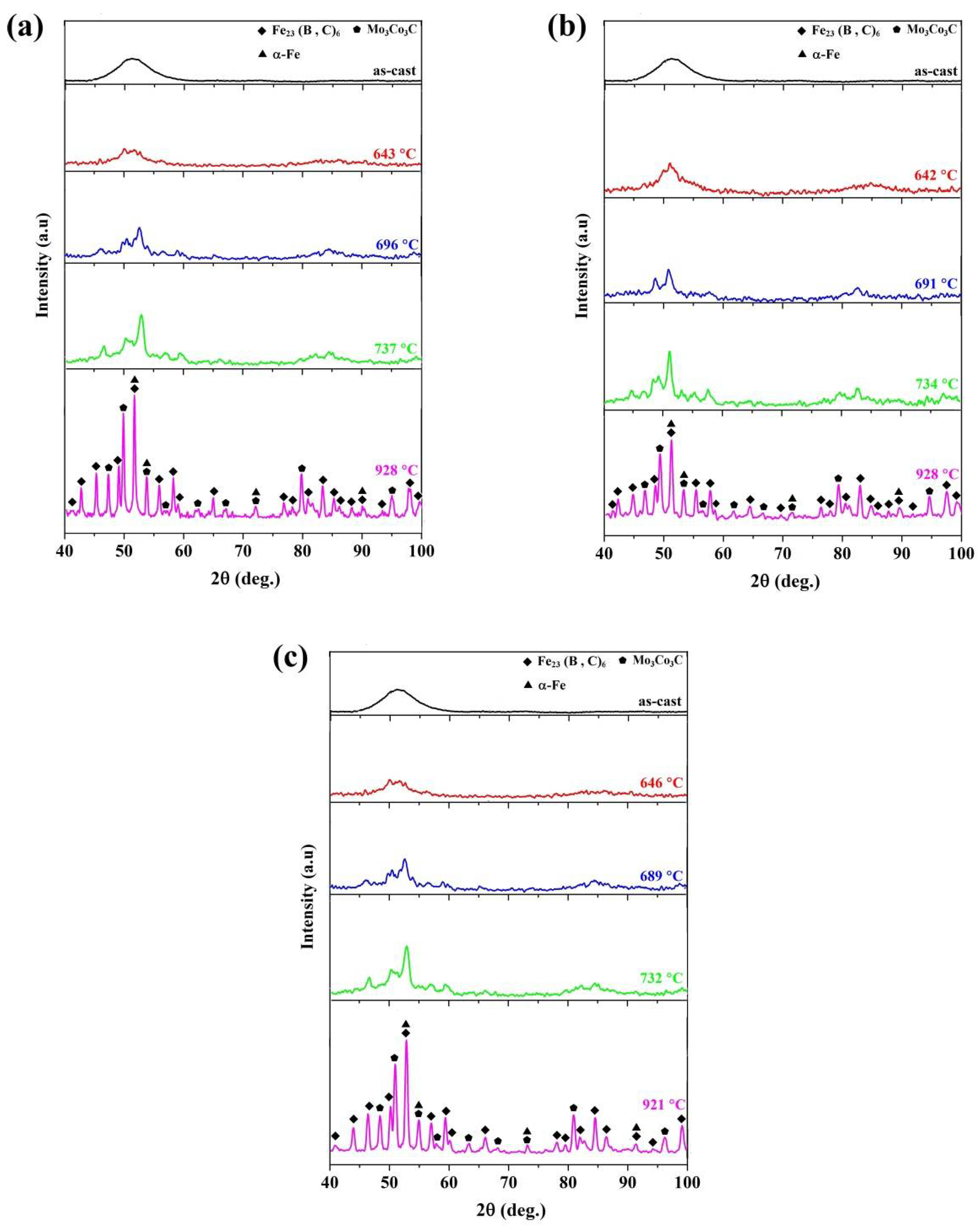 Materials 13 03704 g002