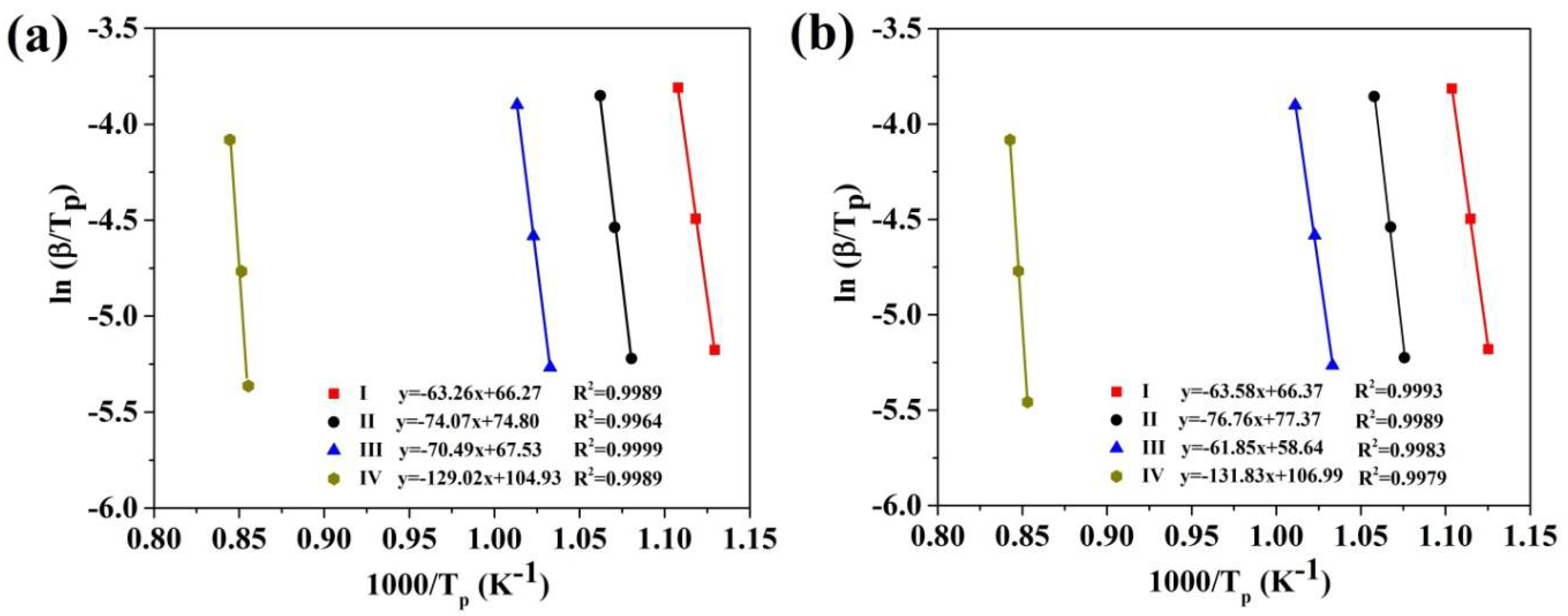Materials 13 03704 g004