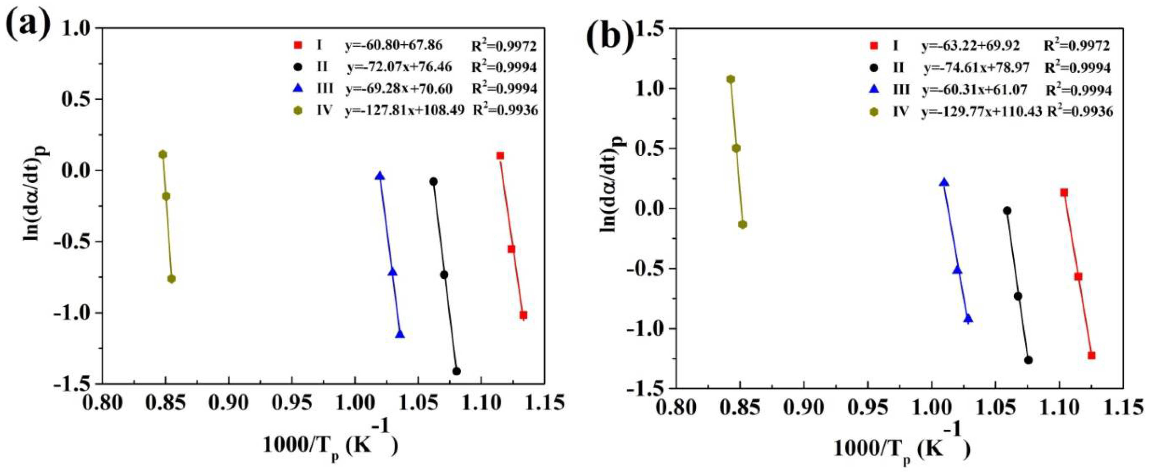 Materials 13 03704 g005