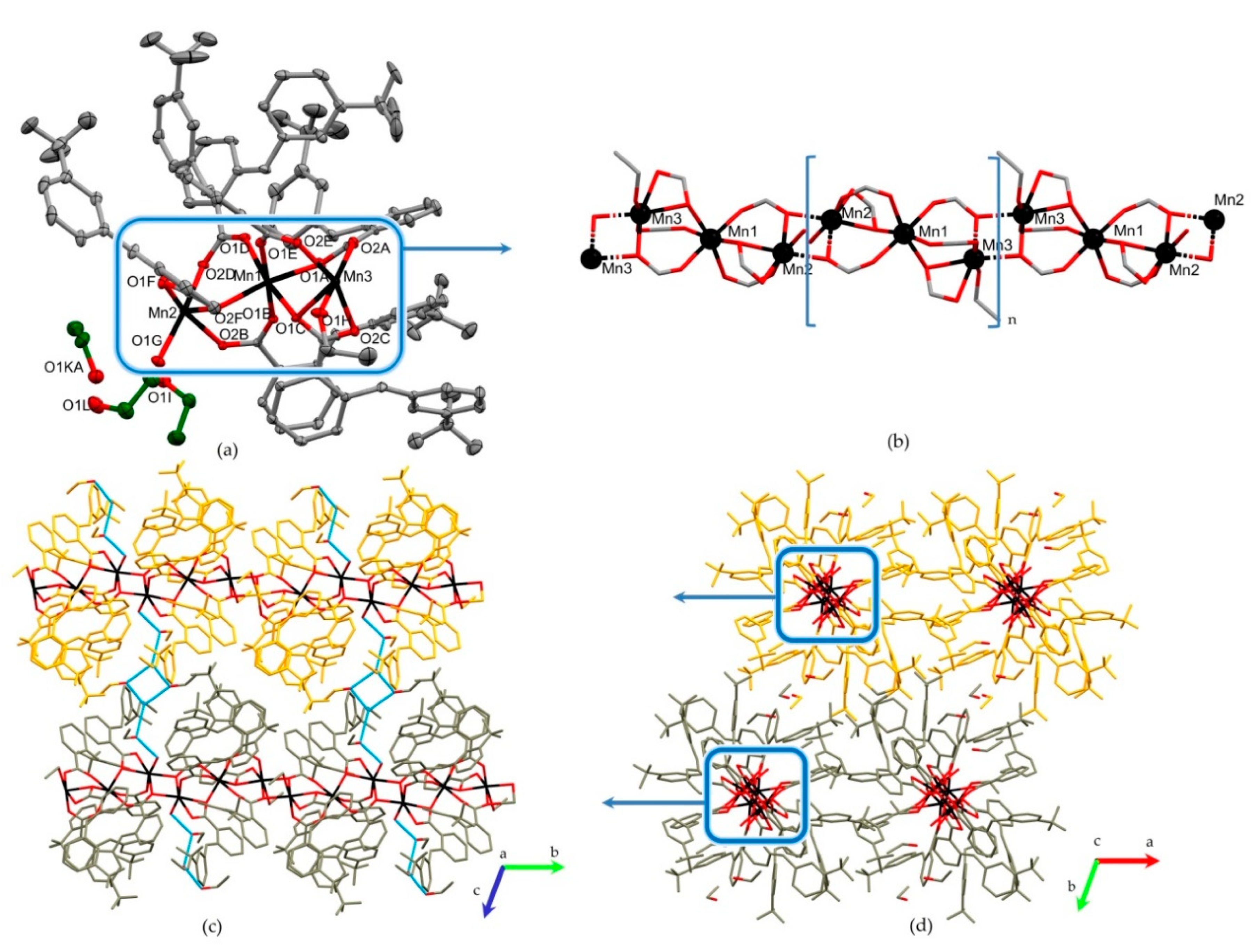 Materials 13 03705 g001