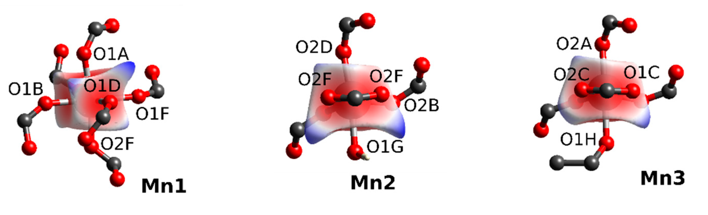 Materials 13 03705 g002