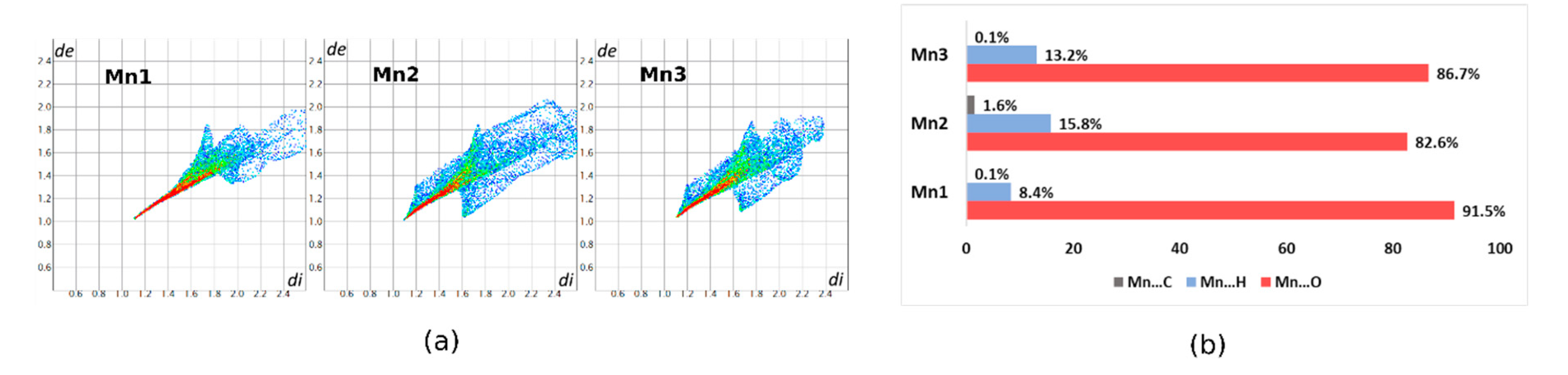 Materials 13 03705 g003