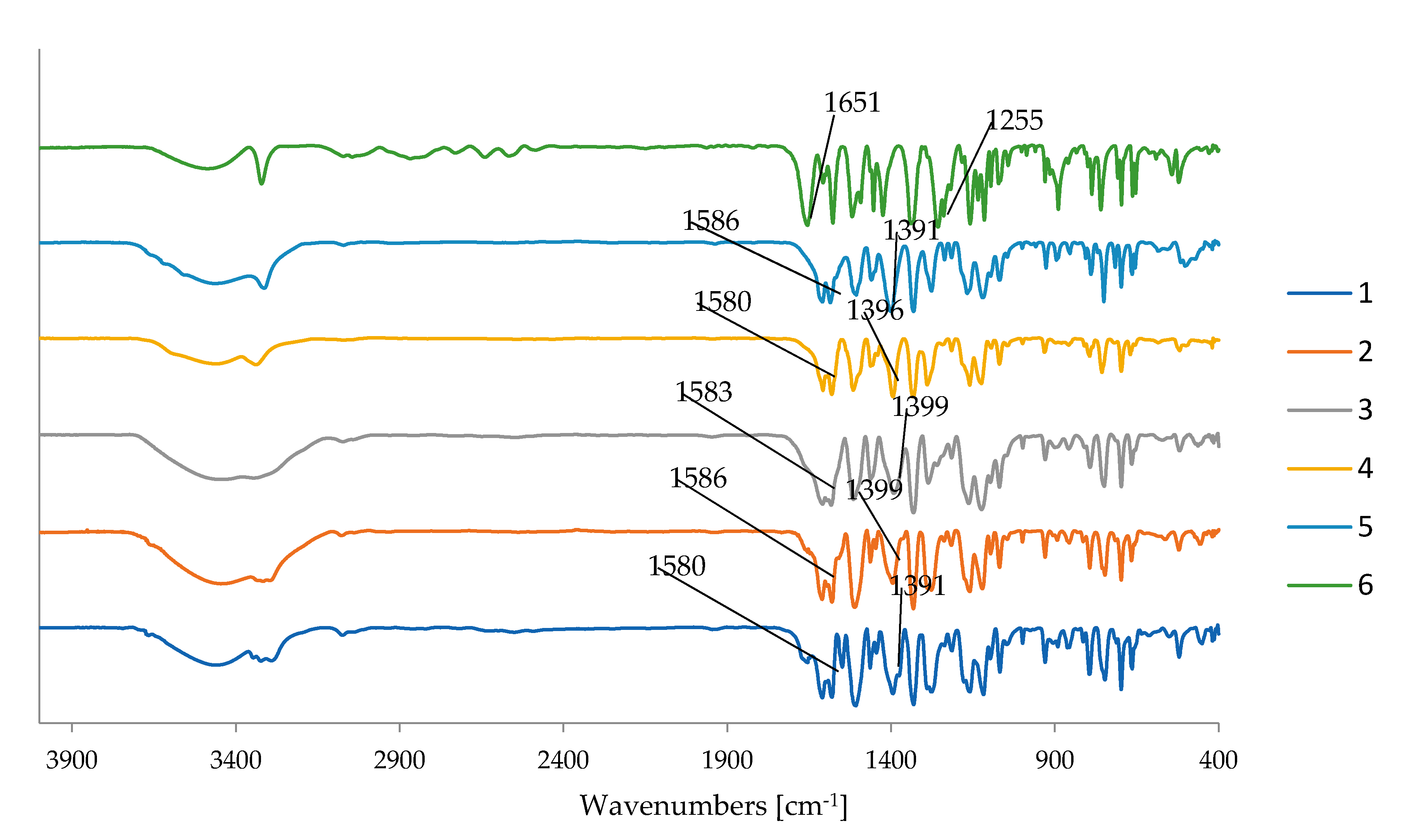 Materials 13 03705 g004