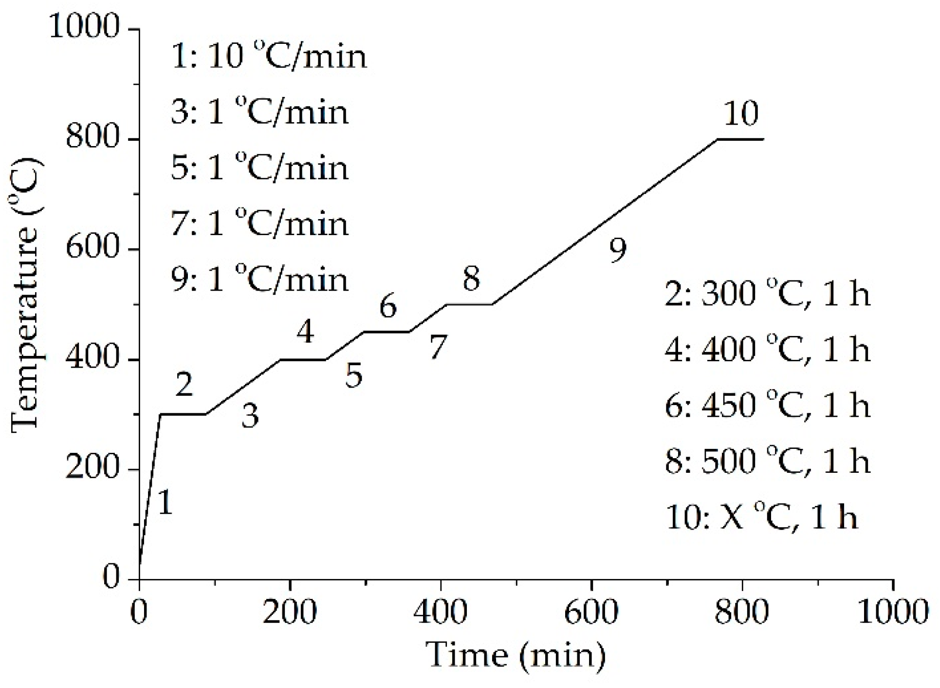 Materials 13 03708 g001 Materials 13 03708 g001