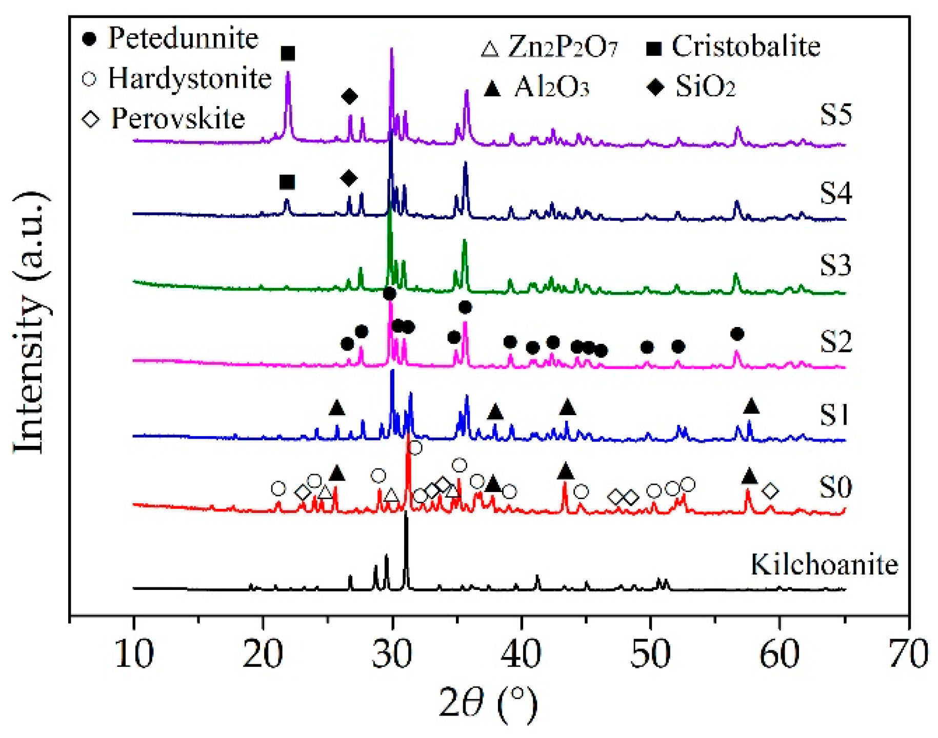 Materials 13 03708 g005 Materials 13 03708 g005