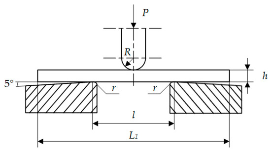 Materials 13 03708 g0a2